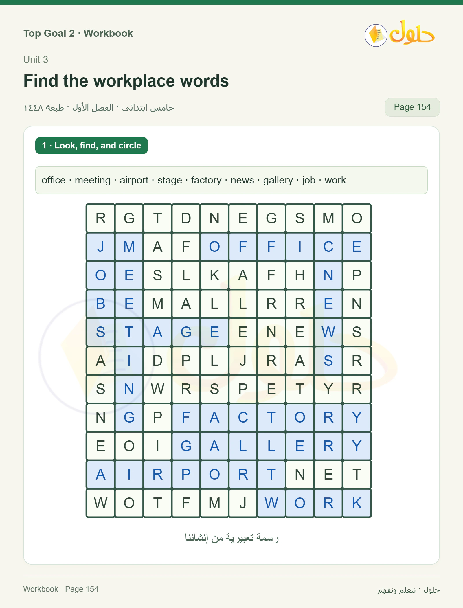 حل اللغة الإنجليزية للصف الخامس الابتدائي صفحة ١٥٤ الجزء ١