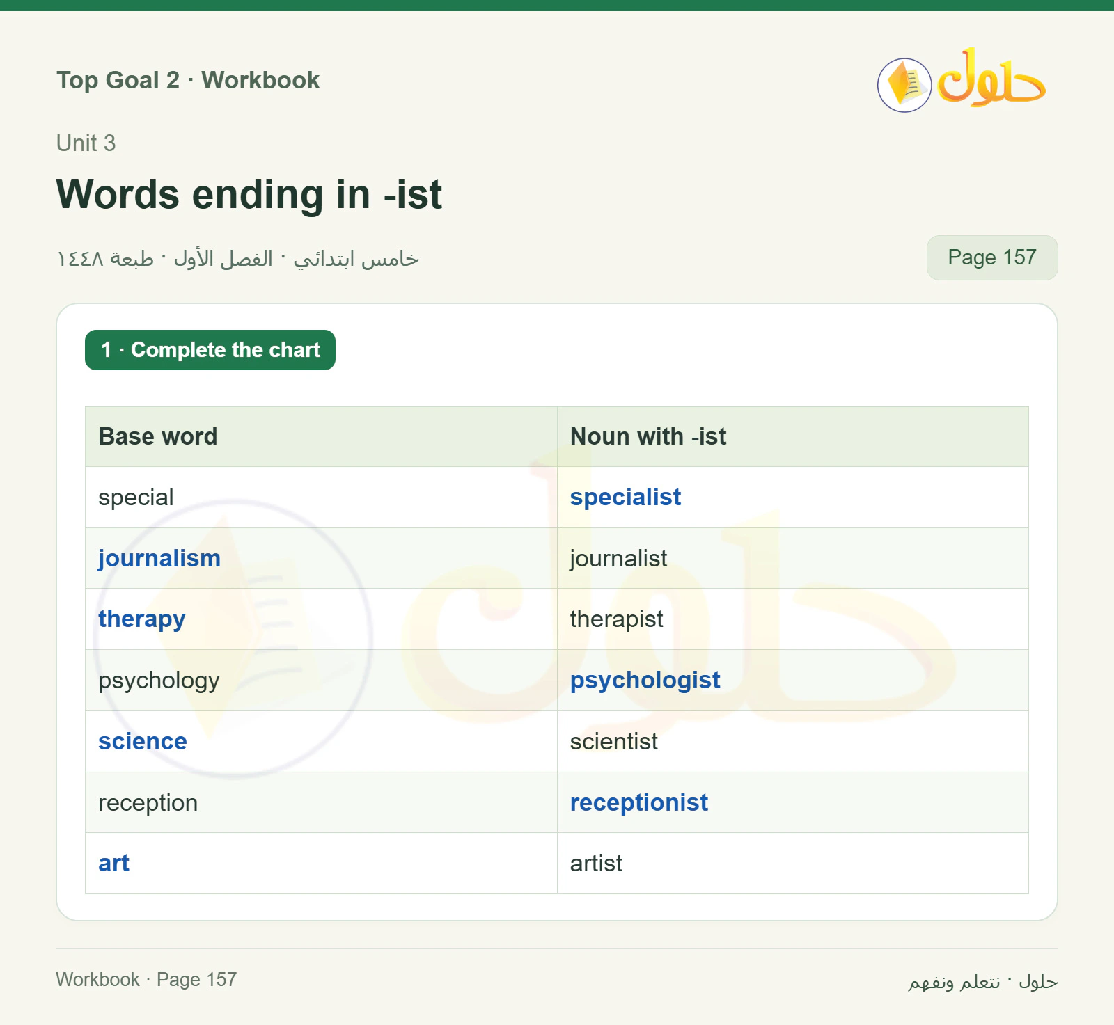 حل اللغة الإنجليزية للصف الخامس الابتدائي صفحة ١٥٧ الجزء ١