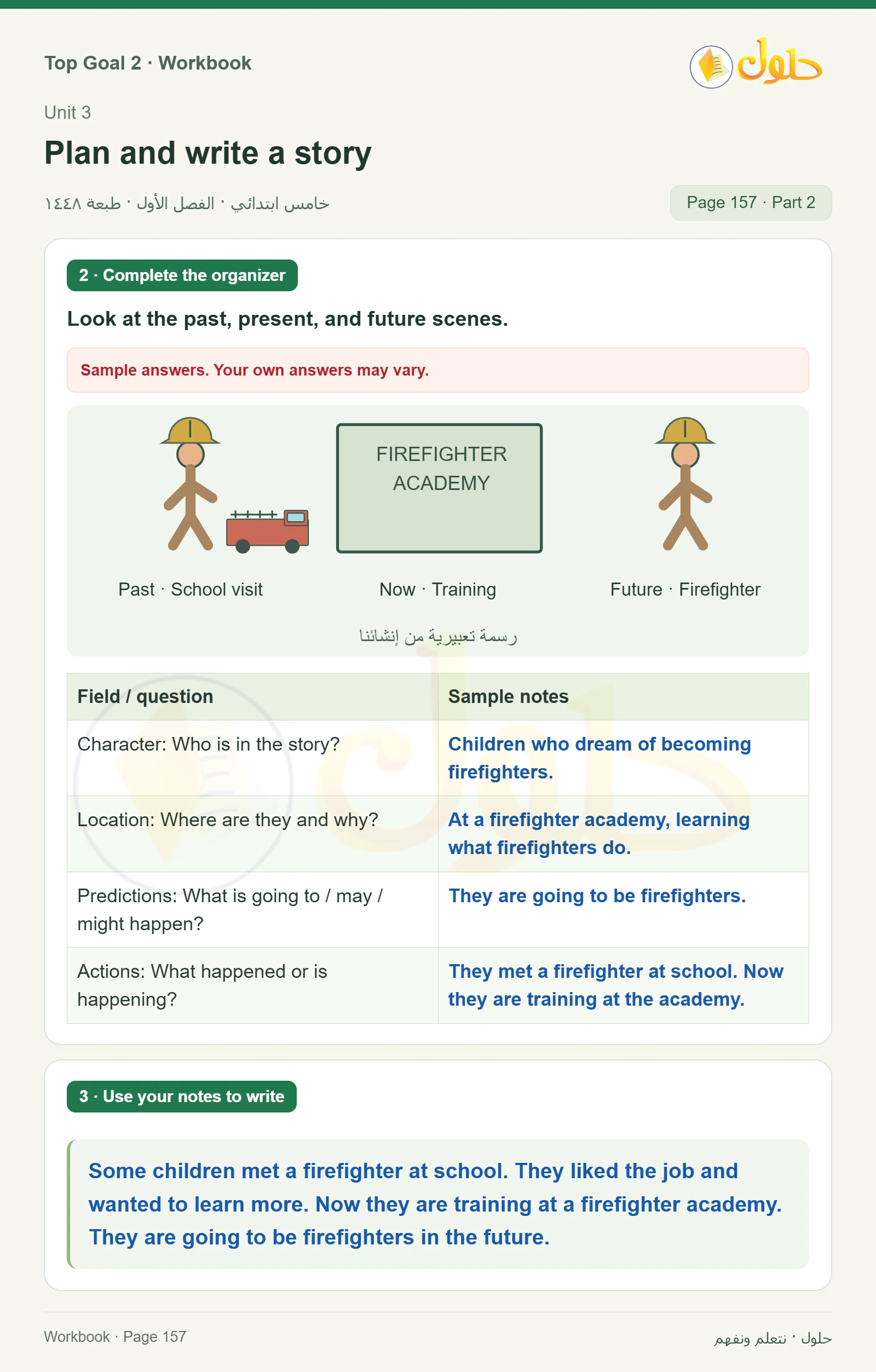 حل اللغة الإنجليزية للصف الخامس الابتدائي صفحة ١٥٧ الجزء ٢
