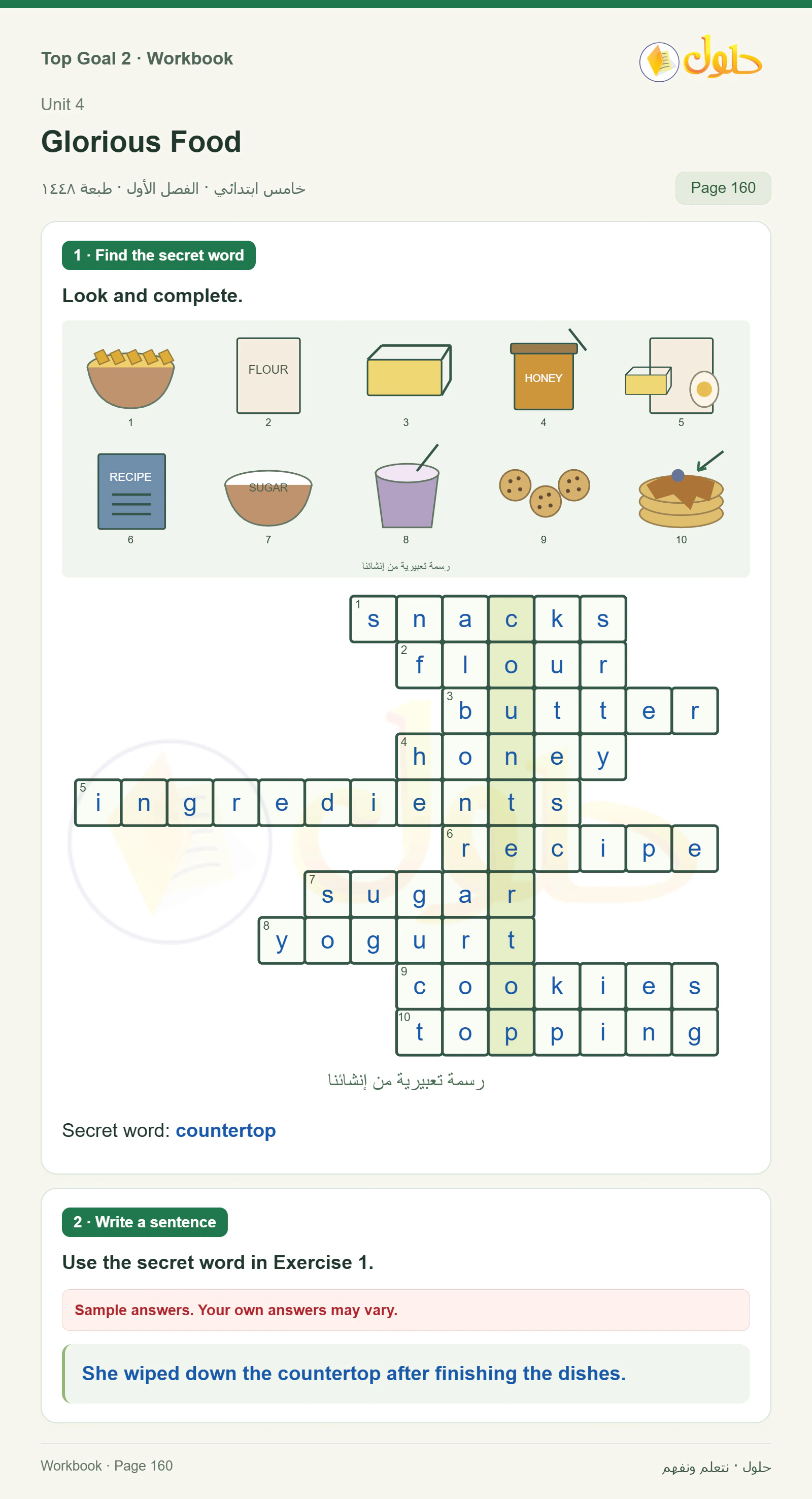 حل اللغة الإنجليزية للصف الخامس الابتدائي صفحة ١٦٠ الجزء ١