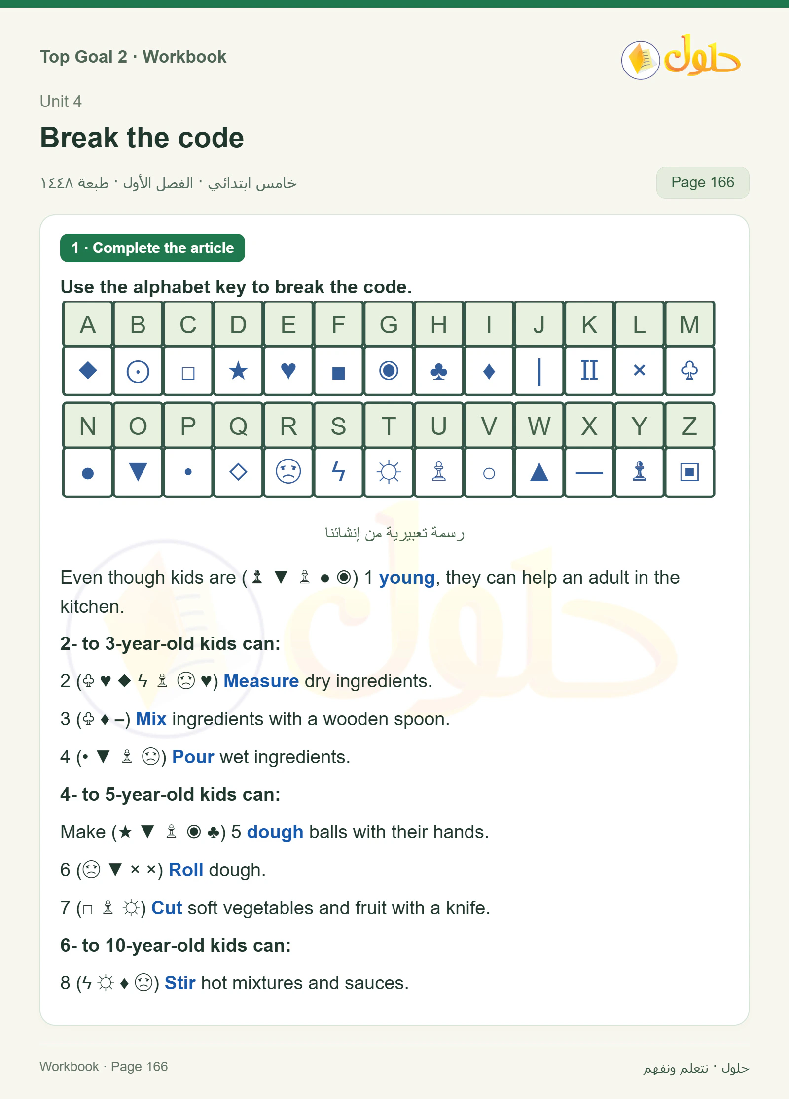 حل اللغة الإنجليزية للصف الخامس الابتدائي صفحة ١٦٦ الجزء ١