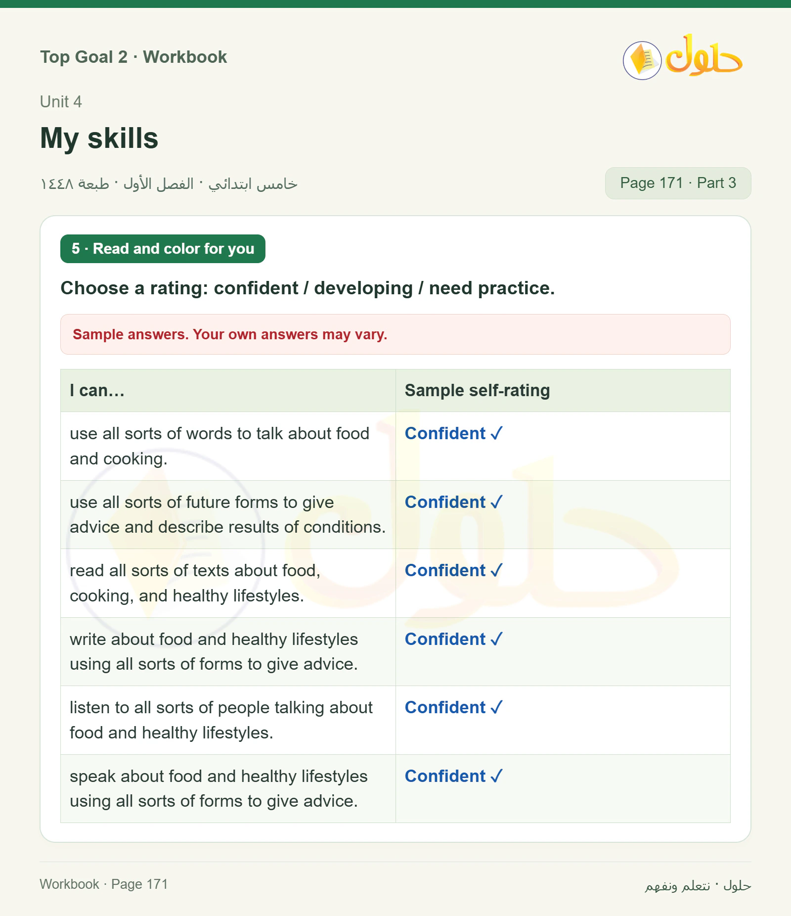 حل اللغة الإنجليزية للصف الخامس الابتدائي صفحة ١٧١ الجزء ٣