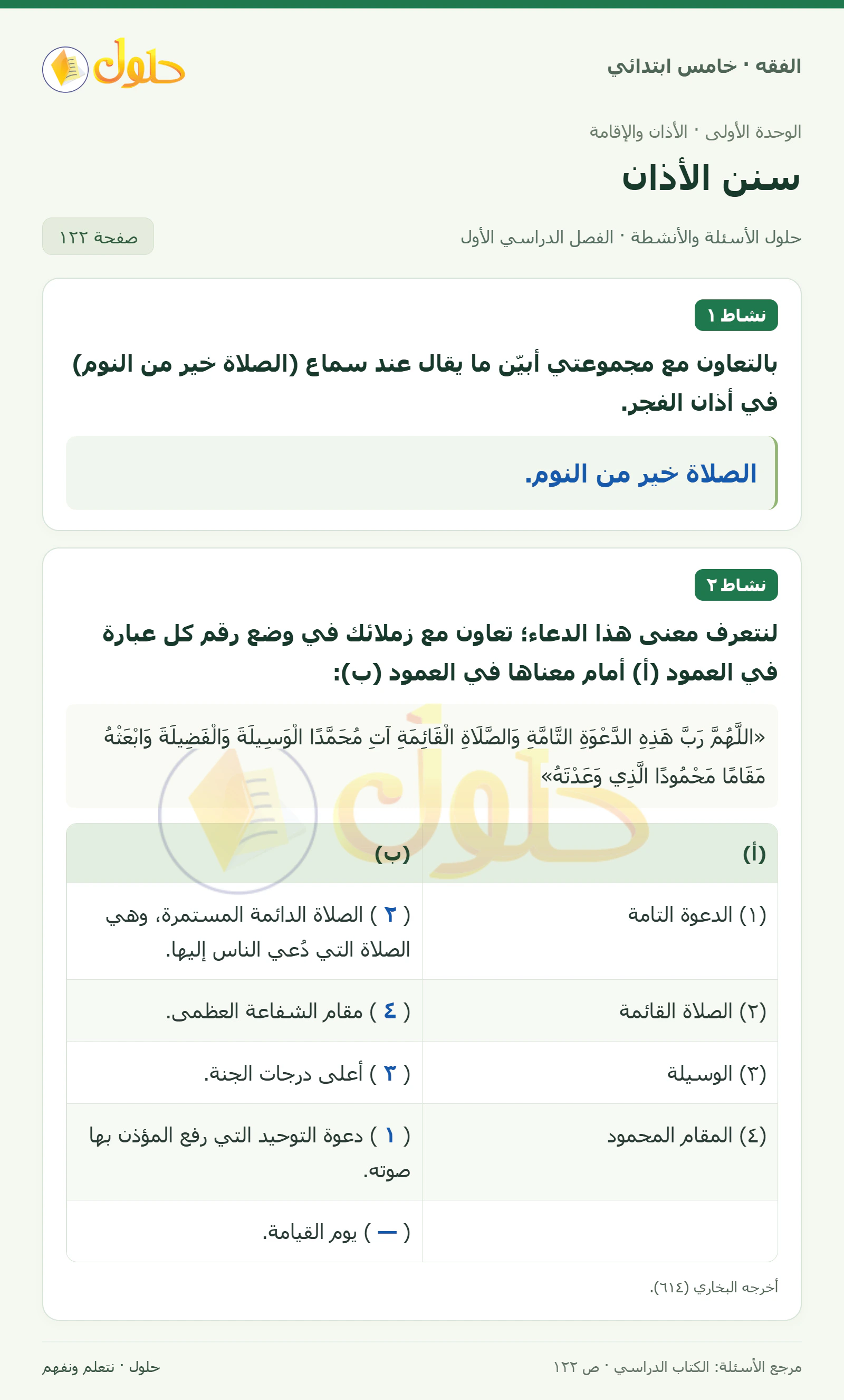حل فقه خامس ابتدائي، الفصل الدراسي الأول، صفحة ١٢٢، الجزء ١