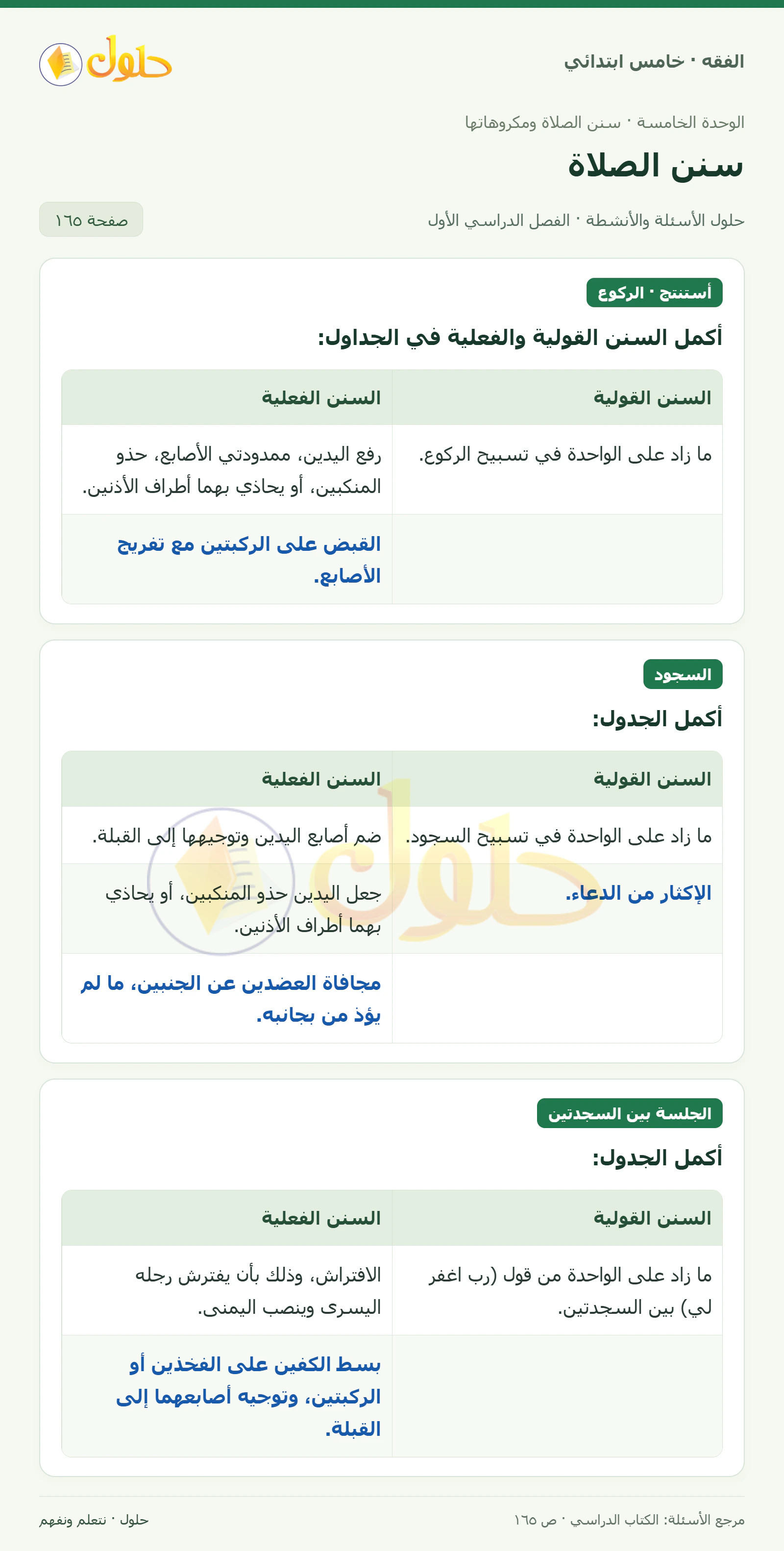 حل فقه خامس ابتدائي، الفصل الدراسي الأول، صفحة ١٦٥، الجزء ١