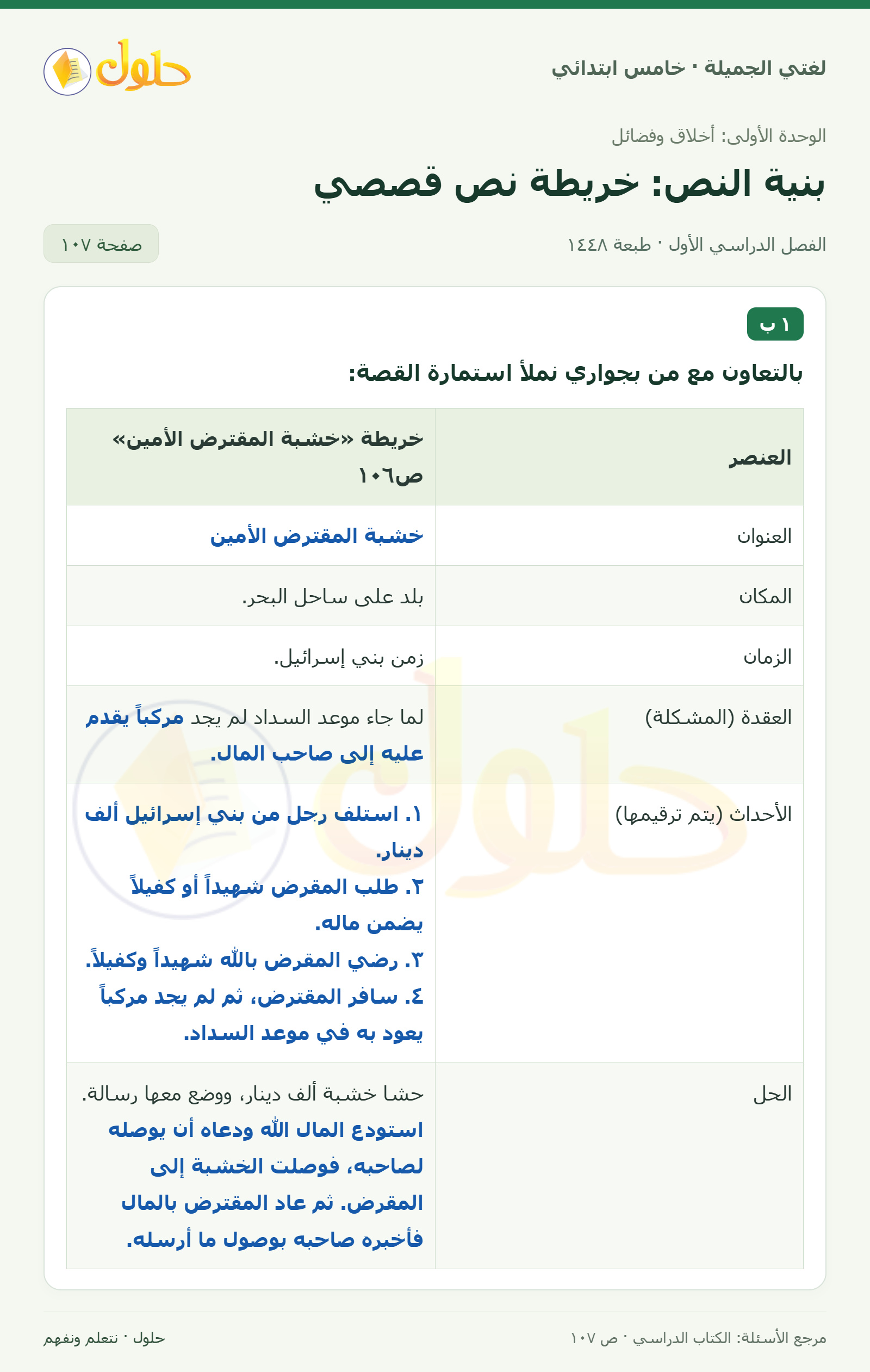 حل لغتي الجميلة للصف الخامس الابتدائي صفحة 107: خريطة قصة خشبة المقترض الأمين