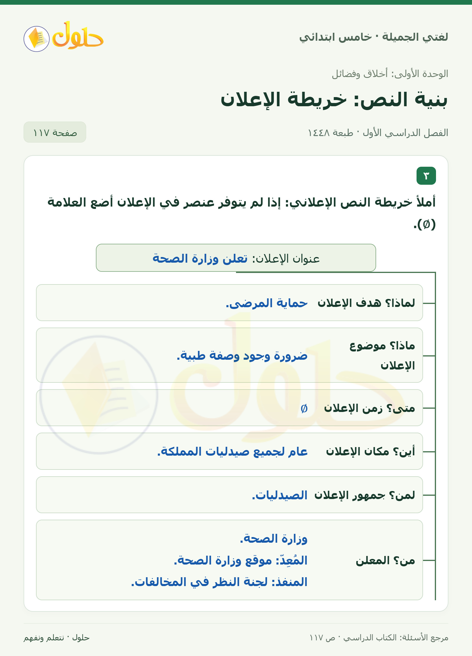 حل لغتي الجميلة للصف الخامس الابتدائي صفحة 117: خريطة النص الإعلاني