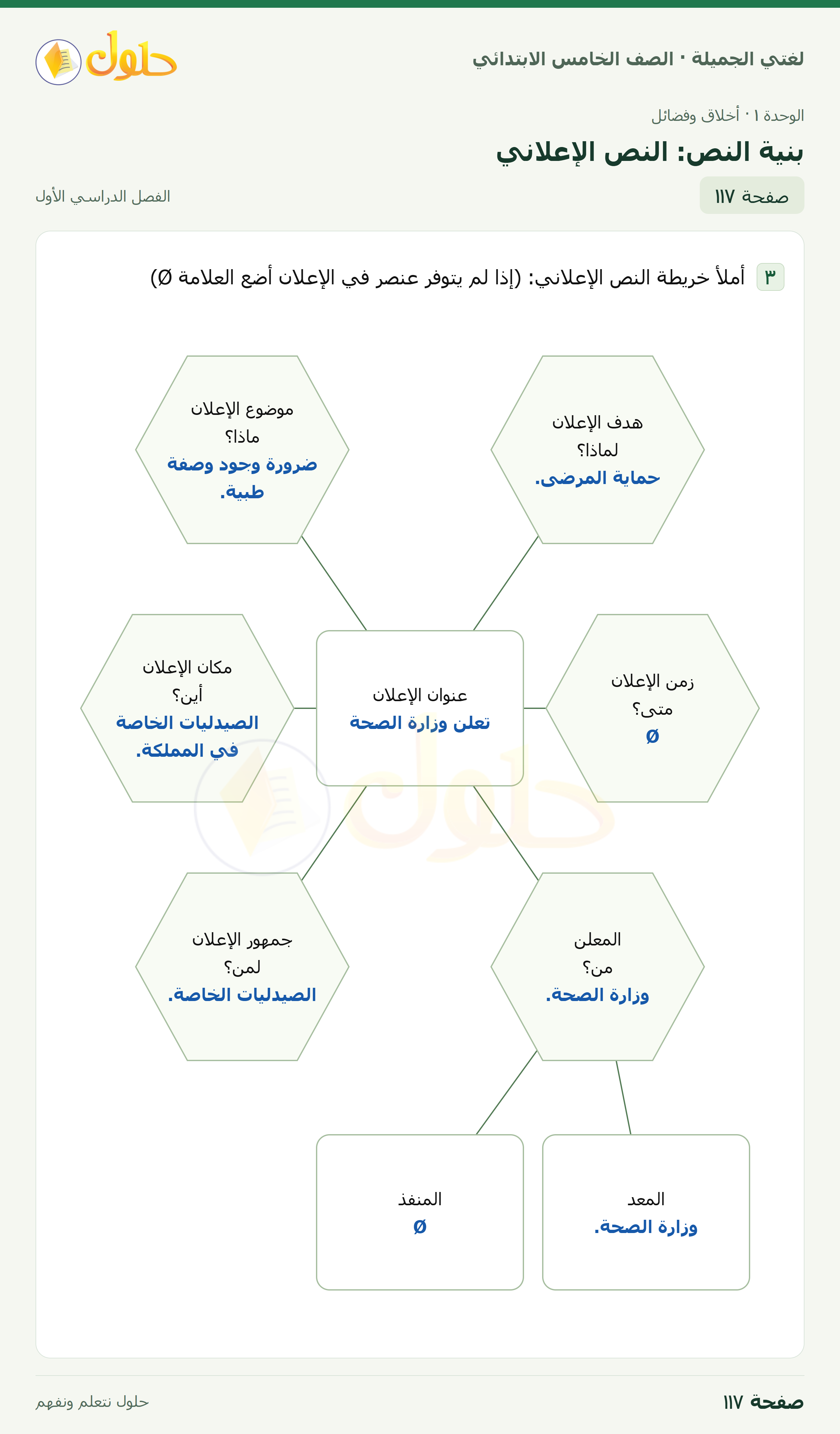 حل لغتي الجميلة للصف الخامس الابتدائي صفحة 117: بنية النص: النص الإعلاني