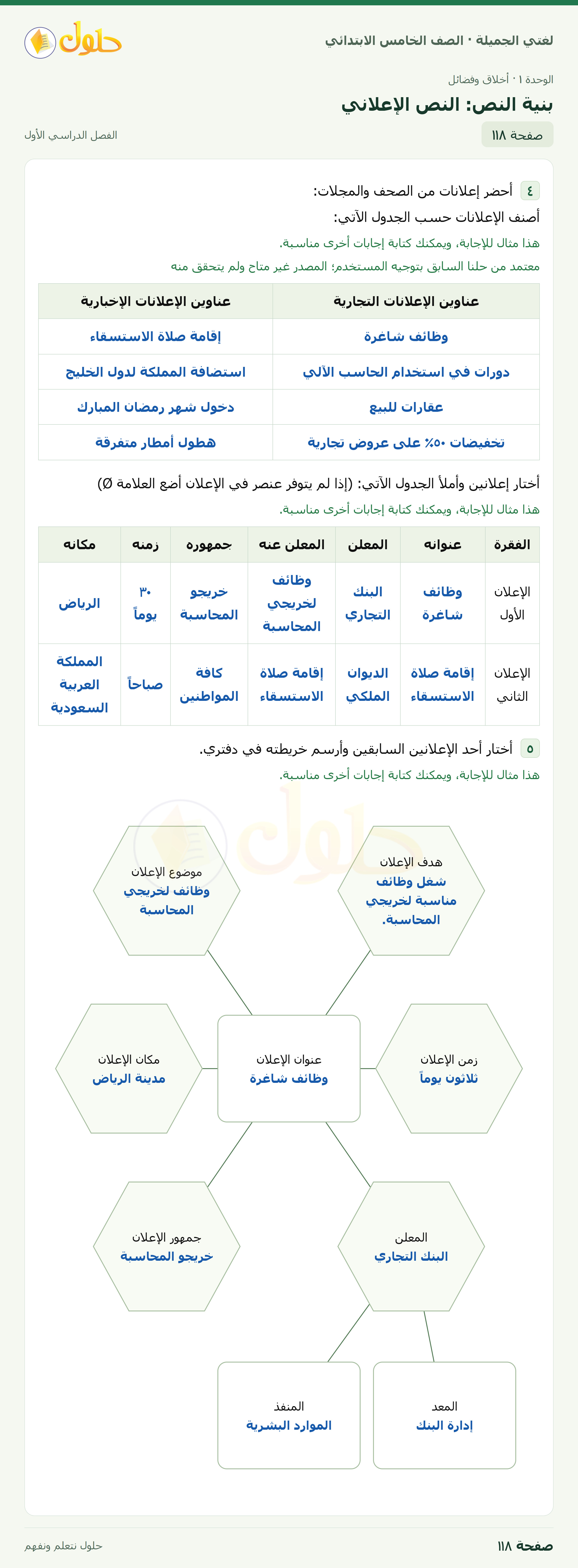حل لغتي الجميلة للصف الخامس الابتدائي صفحة 118: بنية النص: النص الإعلاني