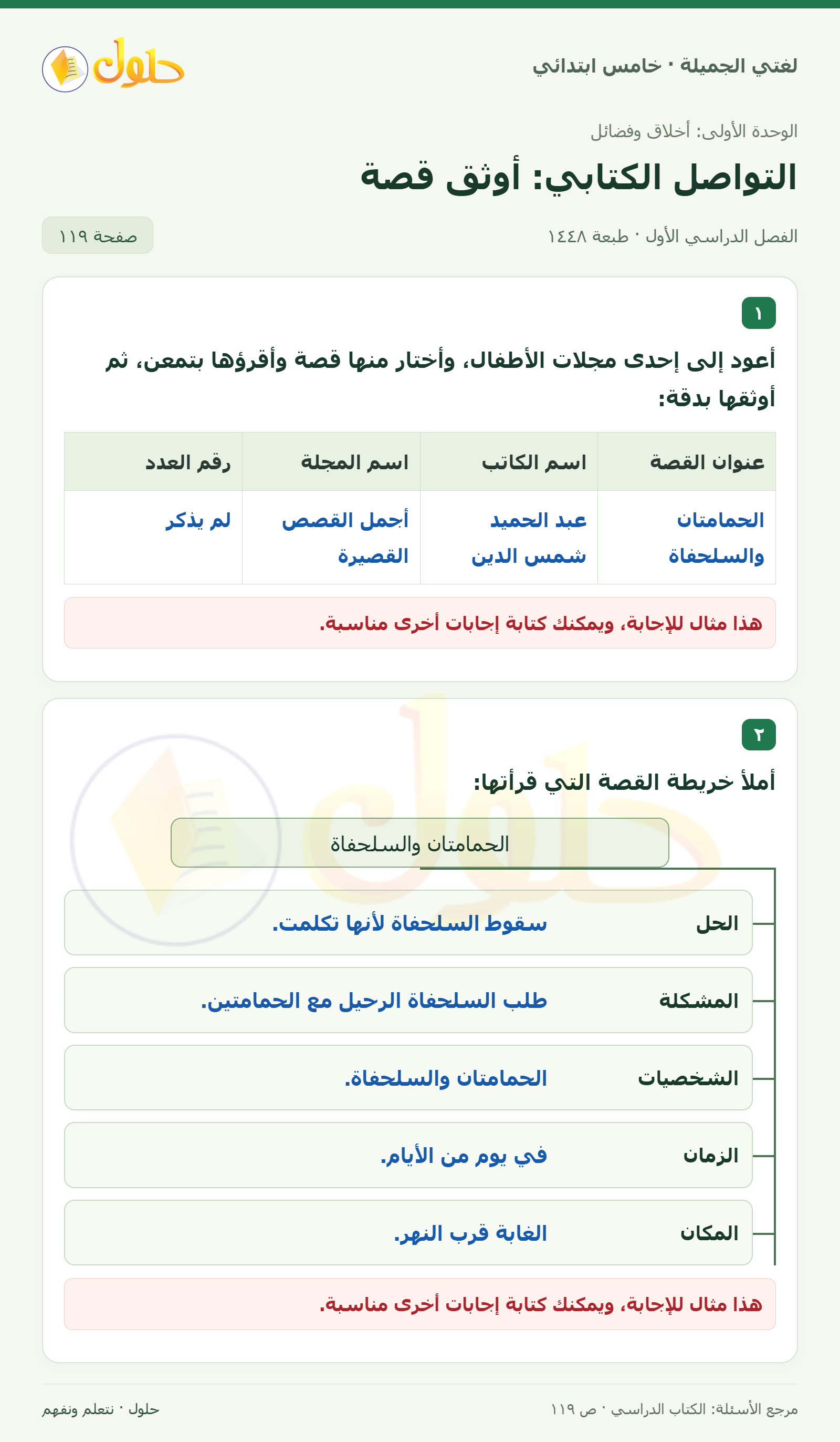 حل لغتي الجميلة للصف الخامس الابتدائي صفحة 119: توثيق قصة من مجلة وملء خريطتها