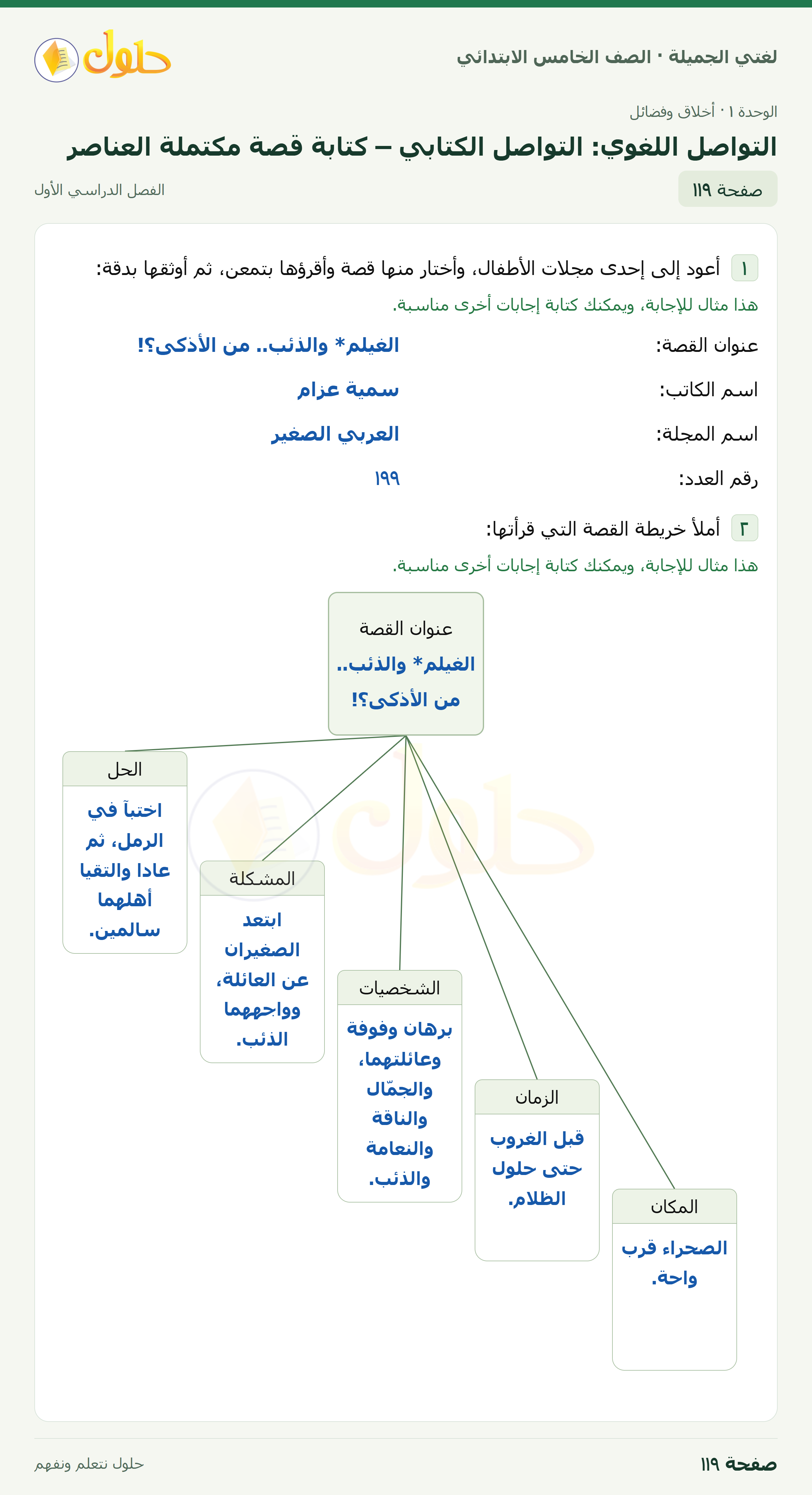 حل لغتي الجميلة للصف الخامس الابتدائي صفحة 119: التواصل اللغوي: التواصل الكتابي – كتابة قصة مكتملة العناصر