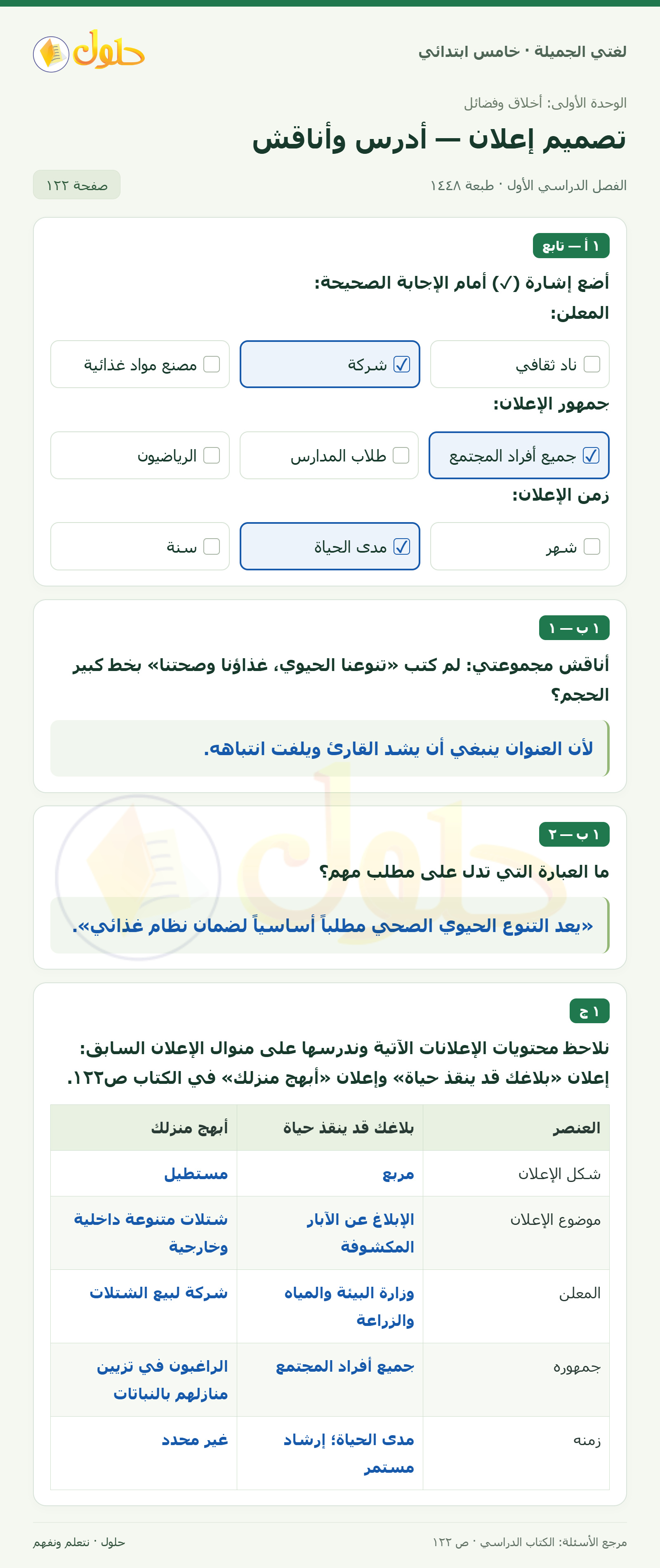حل لغتي الجميلة للصف الخامس الابتدائي صفحة 122: مناقشة خط الإعلان ومطلبه