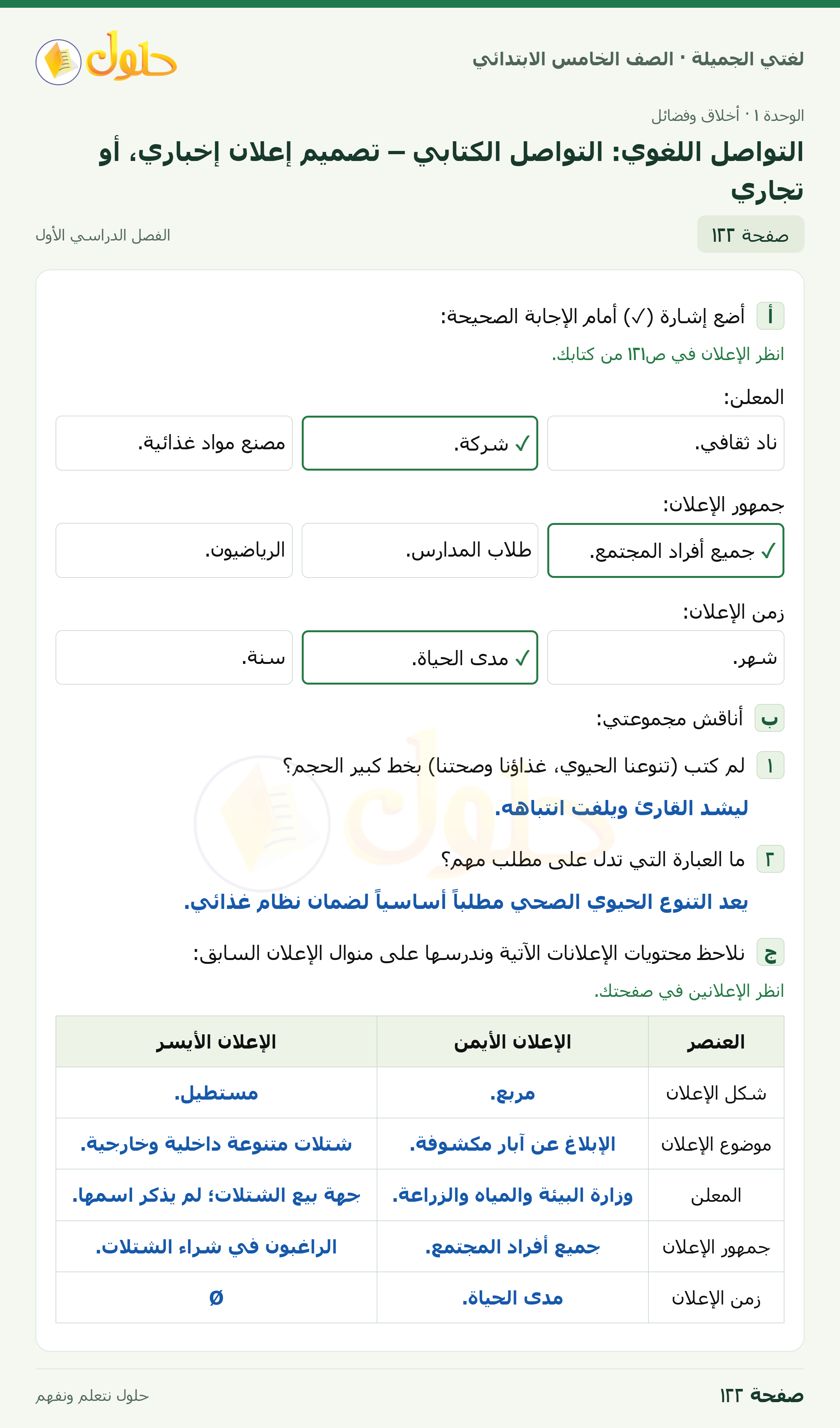 حل لغتي الجميلة للصف الخامس الابتدائي صفحة 122: التواصل اللغوي: التواصل الكتابي – تصميم إعلان إخباري، أو تجاري