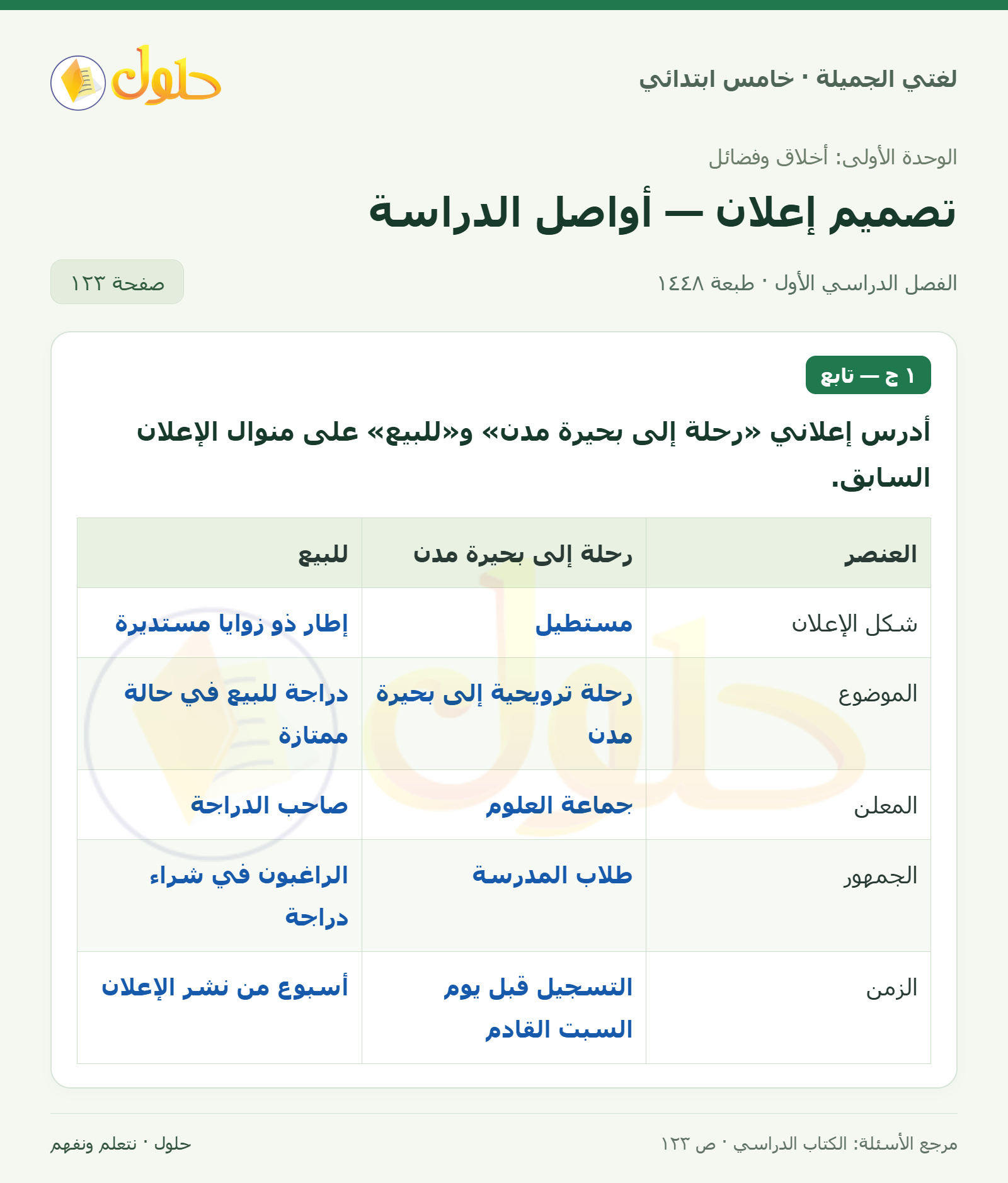 حل لغتي الجميلة للصف الخامس الابتدائي صفحة 123: تحليل الإعلان وصياغته