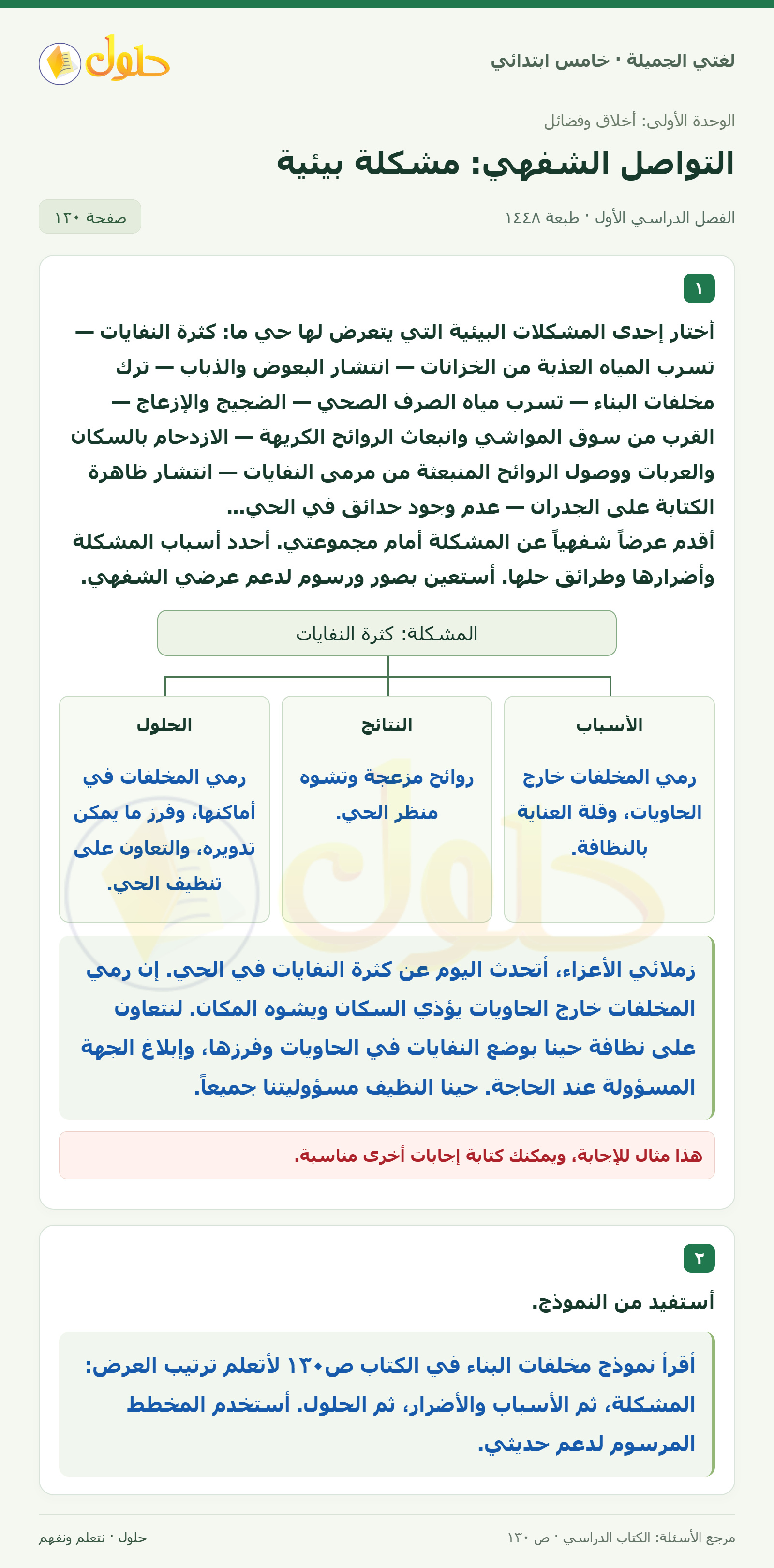 حل لغتي الجميلة للصف الخامس الابتدائي صفحة 130: عرض شفهي عن مشكلة بيئية