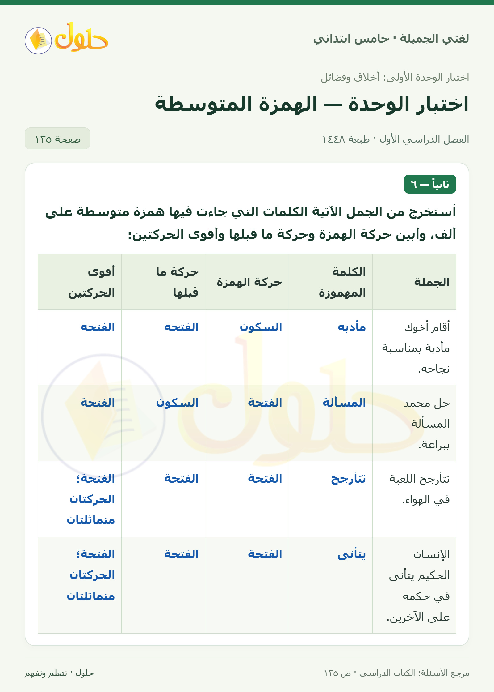 حل لغتي الجميلة للصف الخامس الابتدائي صفحة 135، الجزء ١: جدول الهمزة المتوسطة على الألف في الاختبار