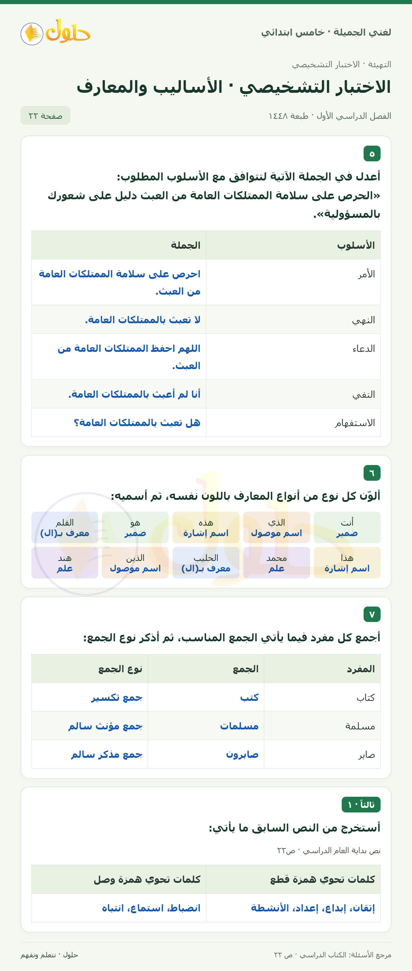 حل لغتي الجميلة للصف الخامس الابتدائي صفحة 22: تحويل الجملة إلى خمسة أساليب