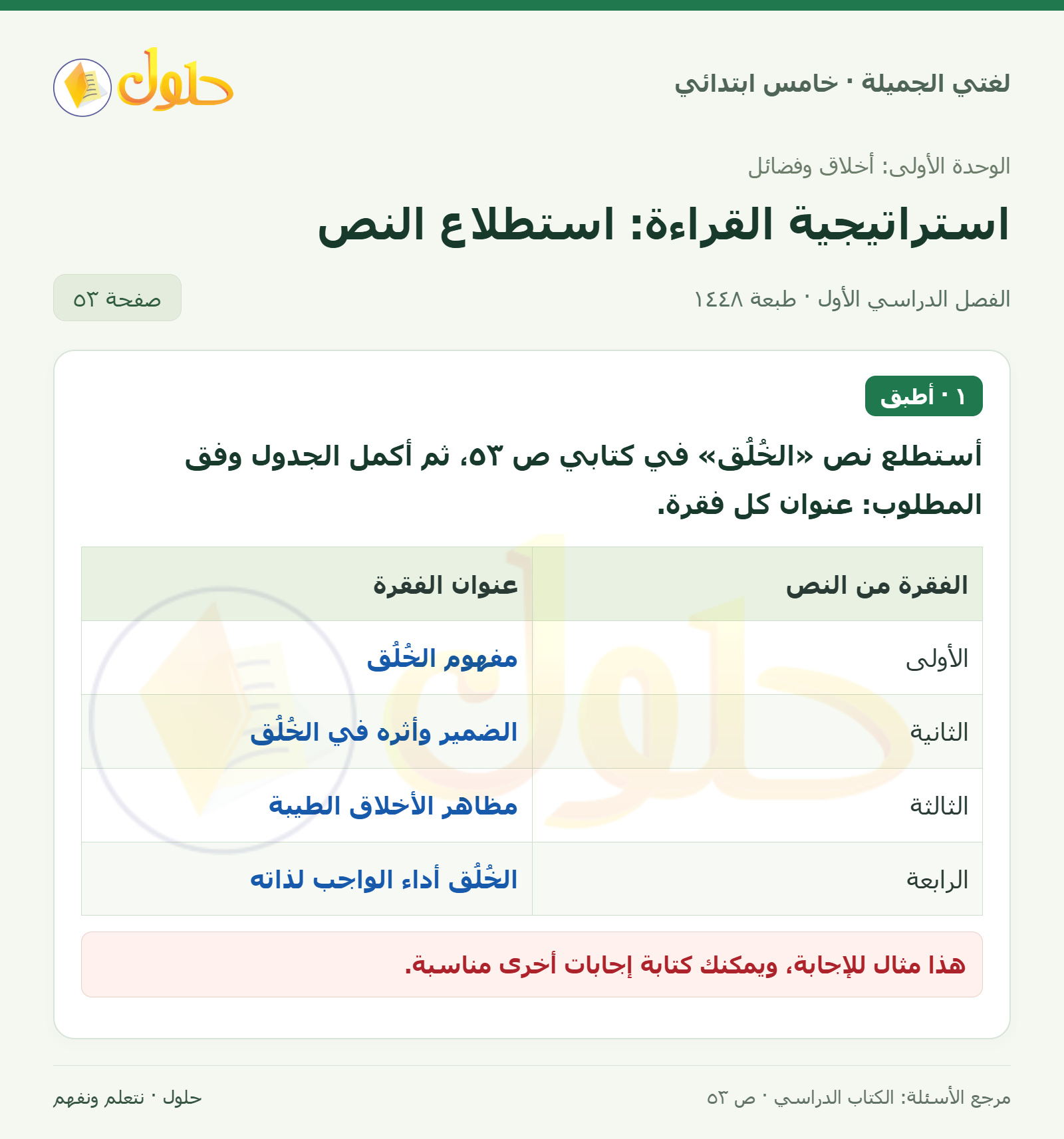 حل لغتي الجميلة للصف الخامس الابتدائي صفحة 53: عناوين فقرات نص الخلق