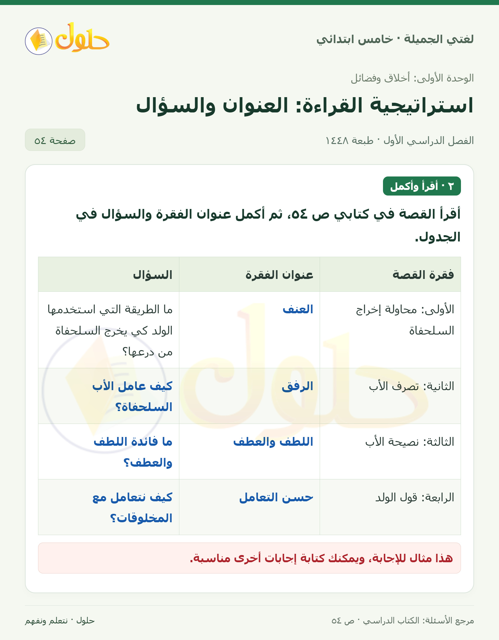 حل لغتي الجميلة للصف الخامس الابتدائي صفحة 54: أسئلة وعناوين قصة السلحفاة