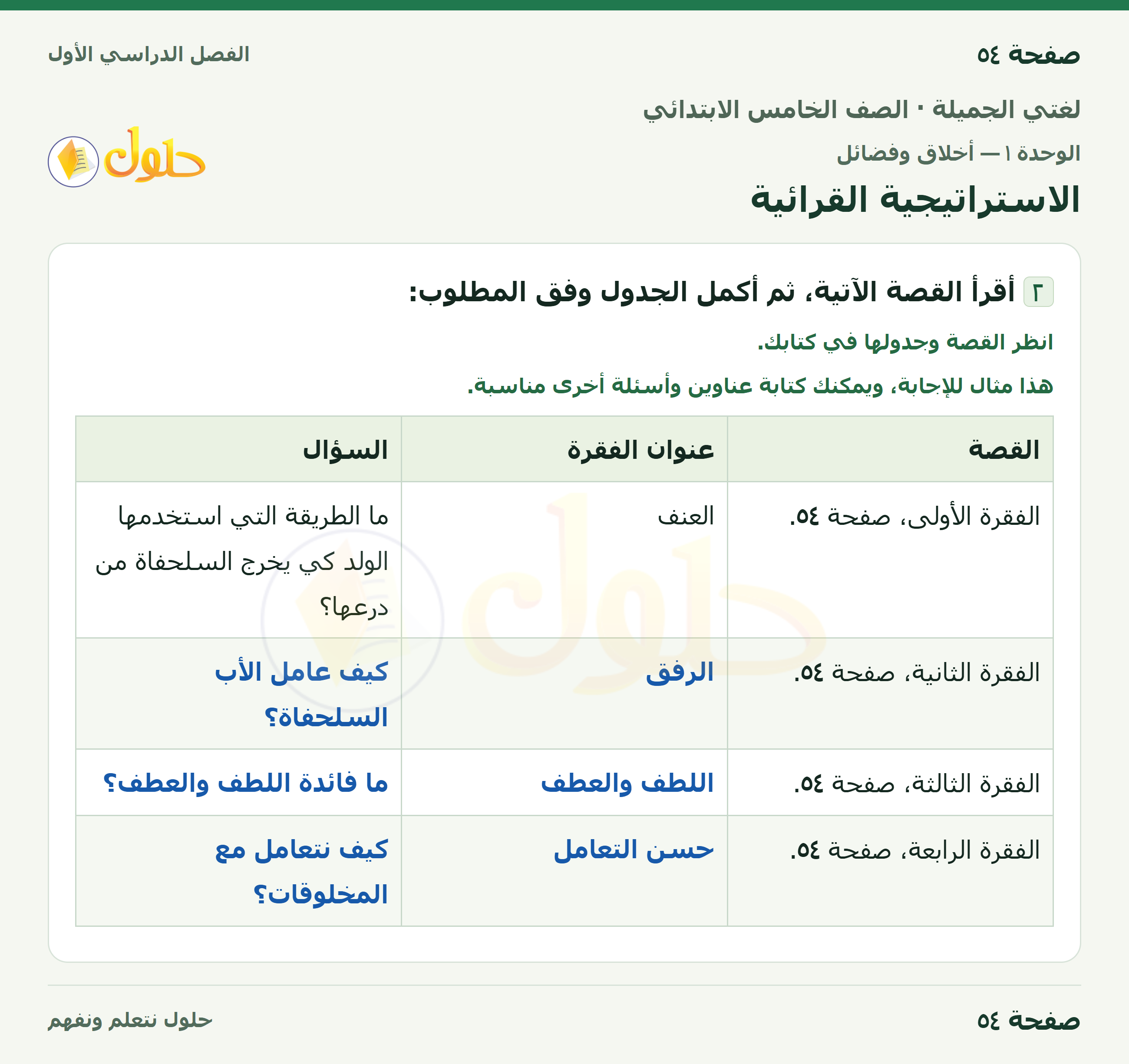حل لغتي الجميلة للصف الخامس الابتدائي صفحة 54: الاستراتيجية القرائية