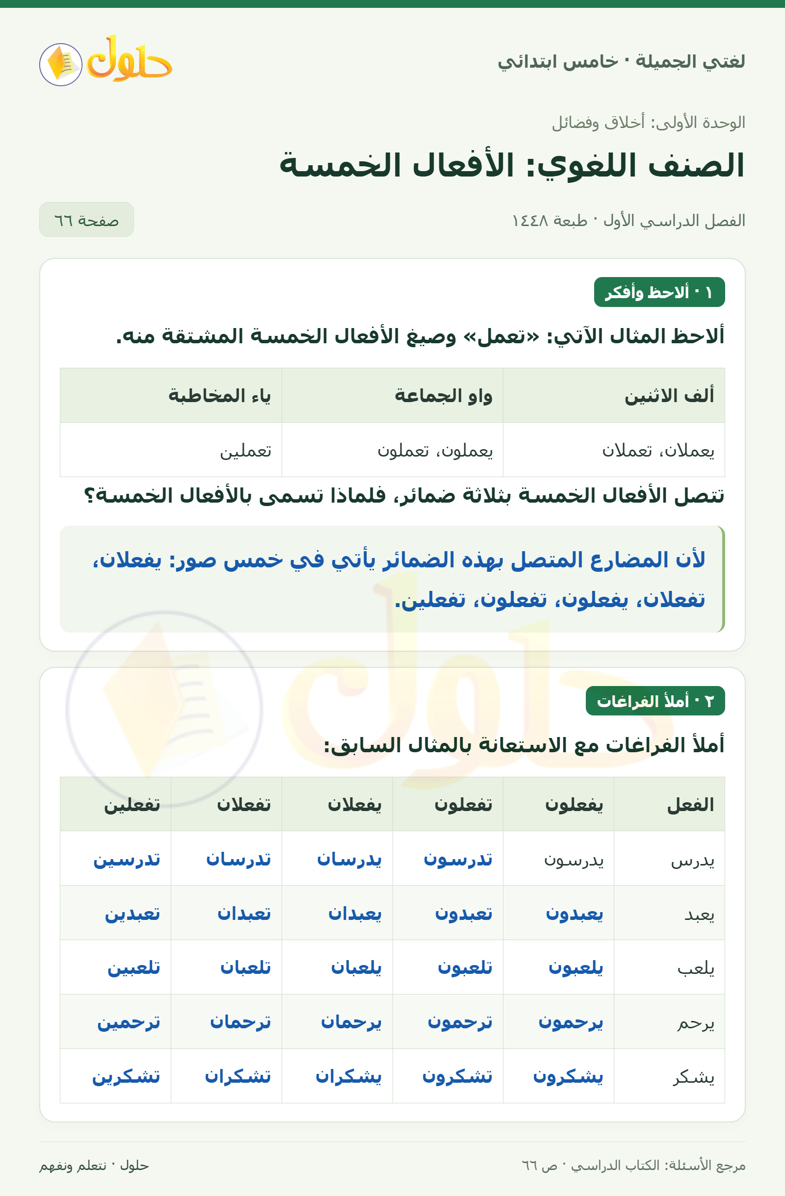 حل لغتي الجميلة للصف الخامس الابتدائي صفحة 66: ملاحظة الأفعال الخمسة
