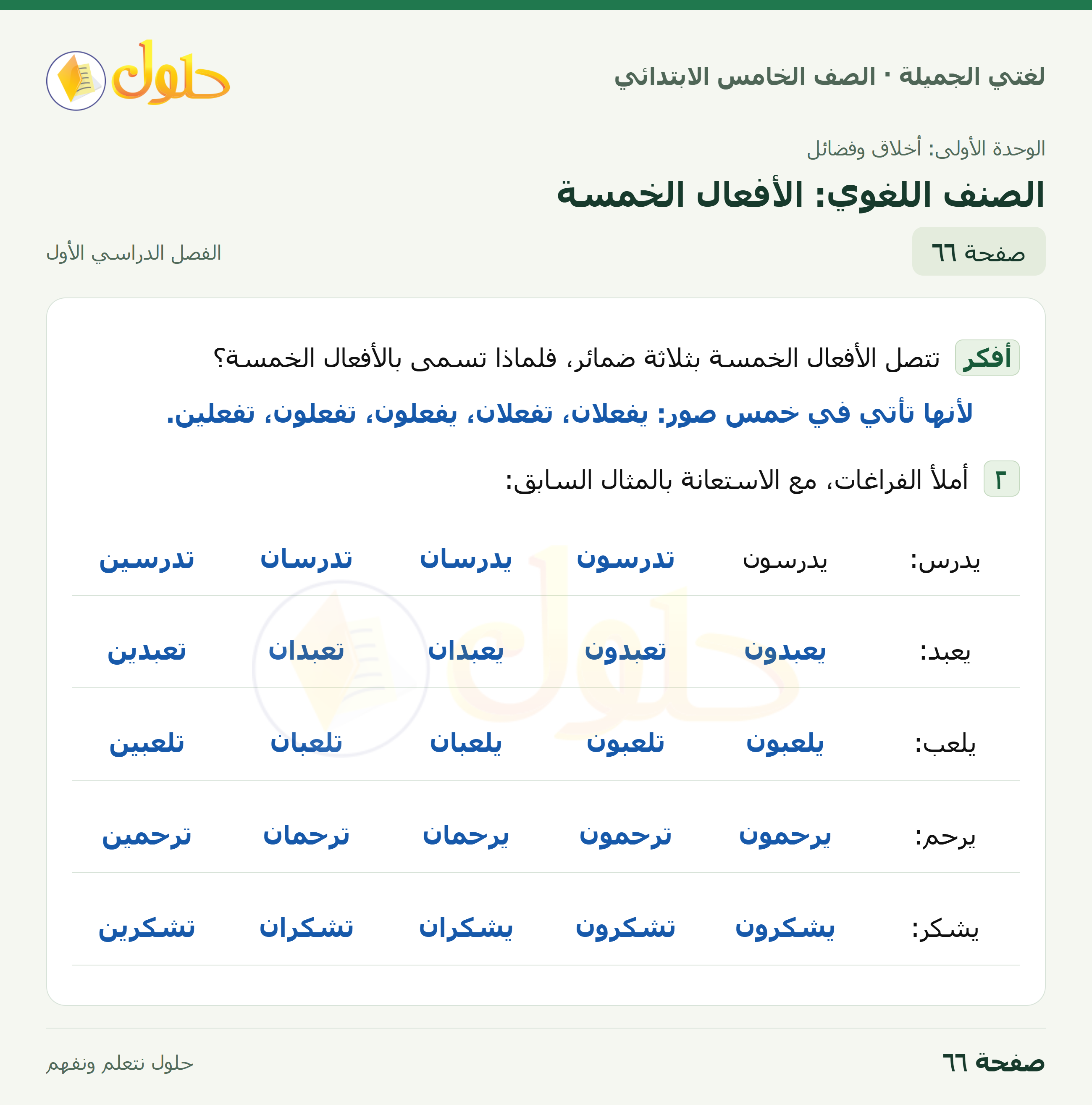 حل لغتي الجميلة للصف الخامس الابتدائي صفحة 66: الصنف اللغوي: الأفعال الخمسة