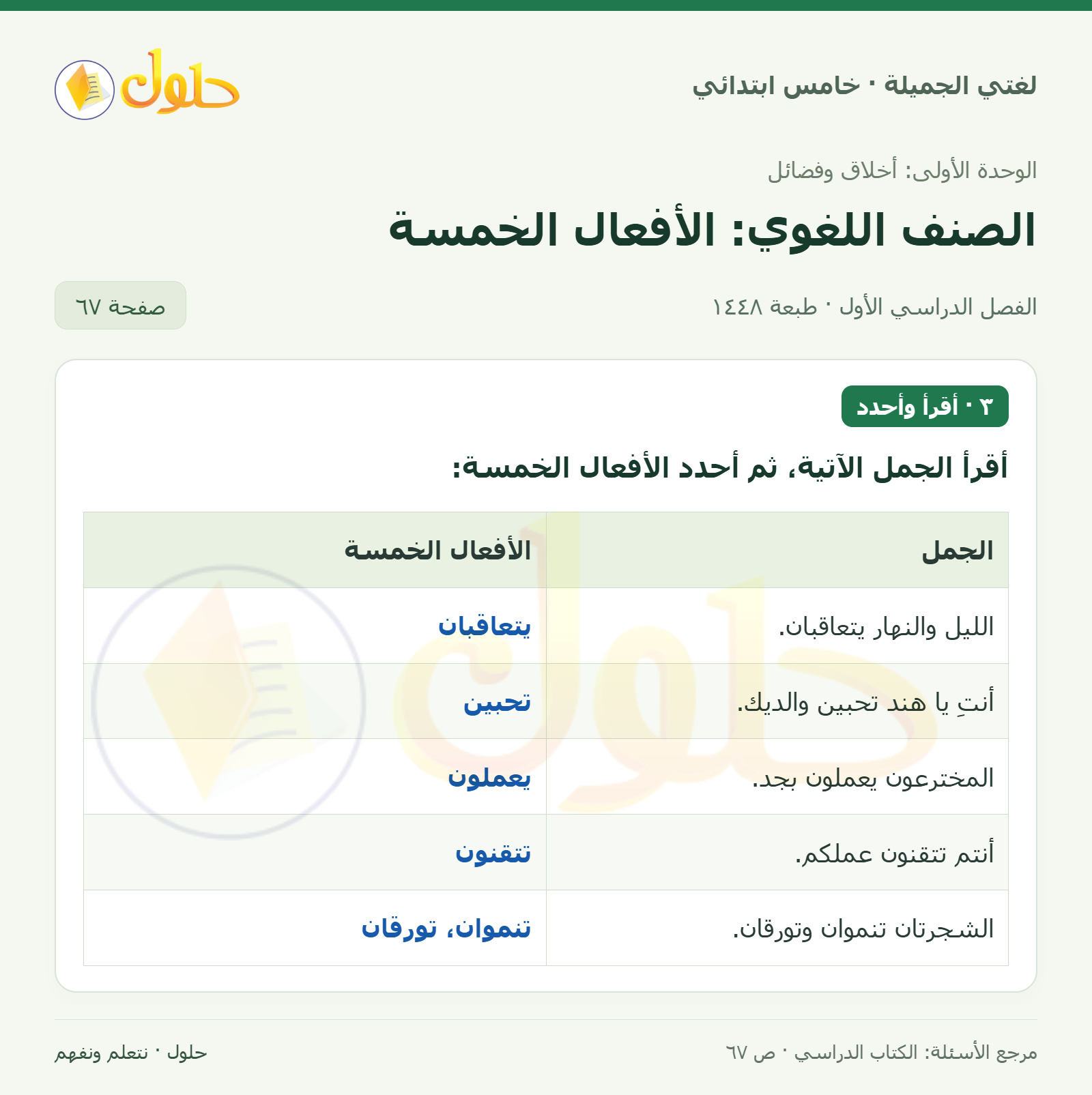 حل لغتي الجميلة للصف الخامس الابتدائي صفحة 67: تحديد الأفعال الخمسة في الجمل