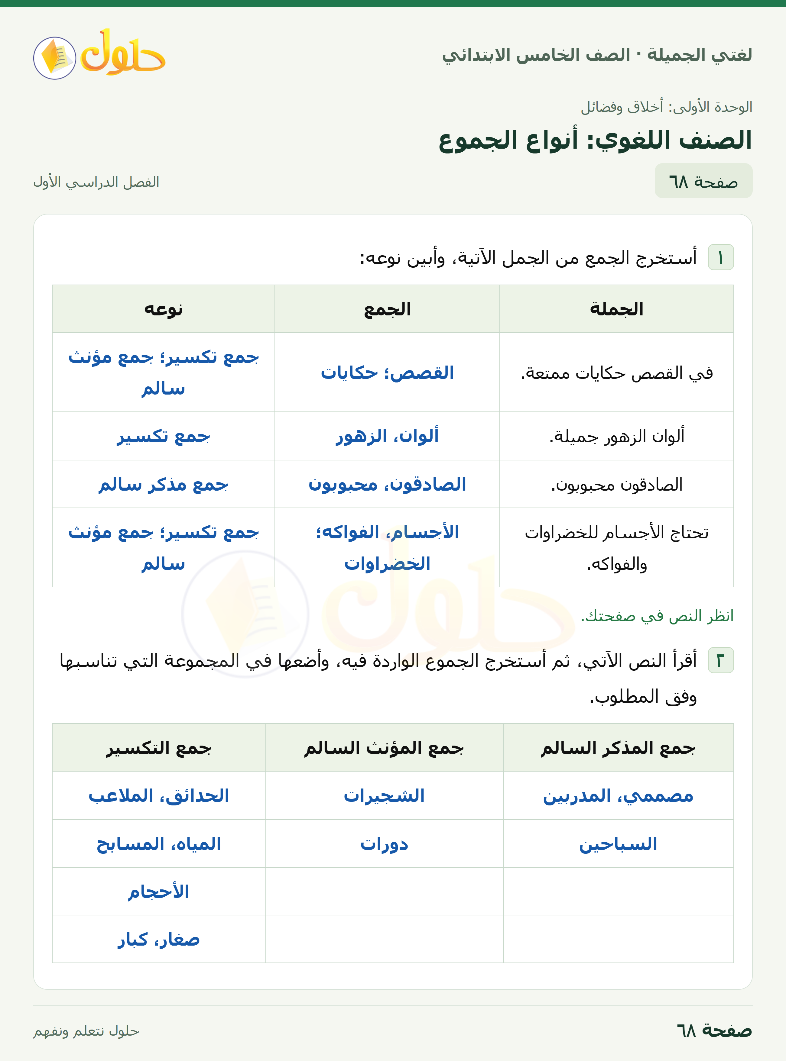 حل لغتي الجميلة للصف الخامس الابتدائي صفحة 68: الصنف اللغوي: أنواع الجموع