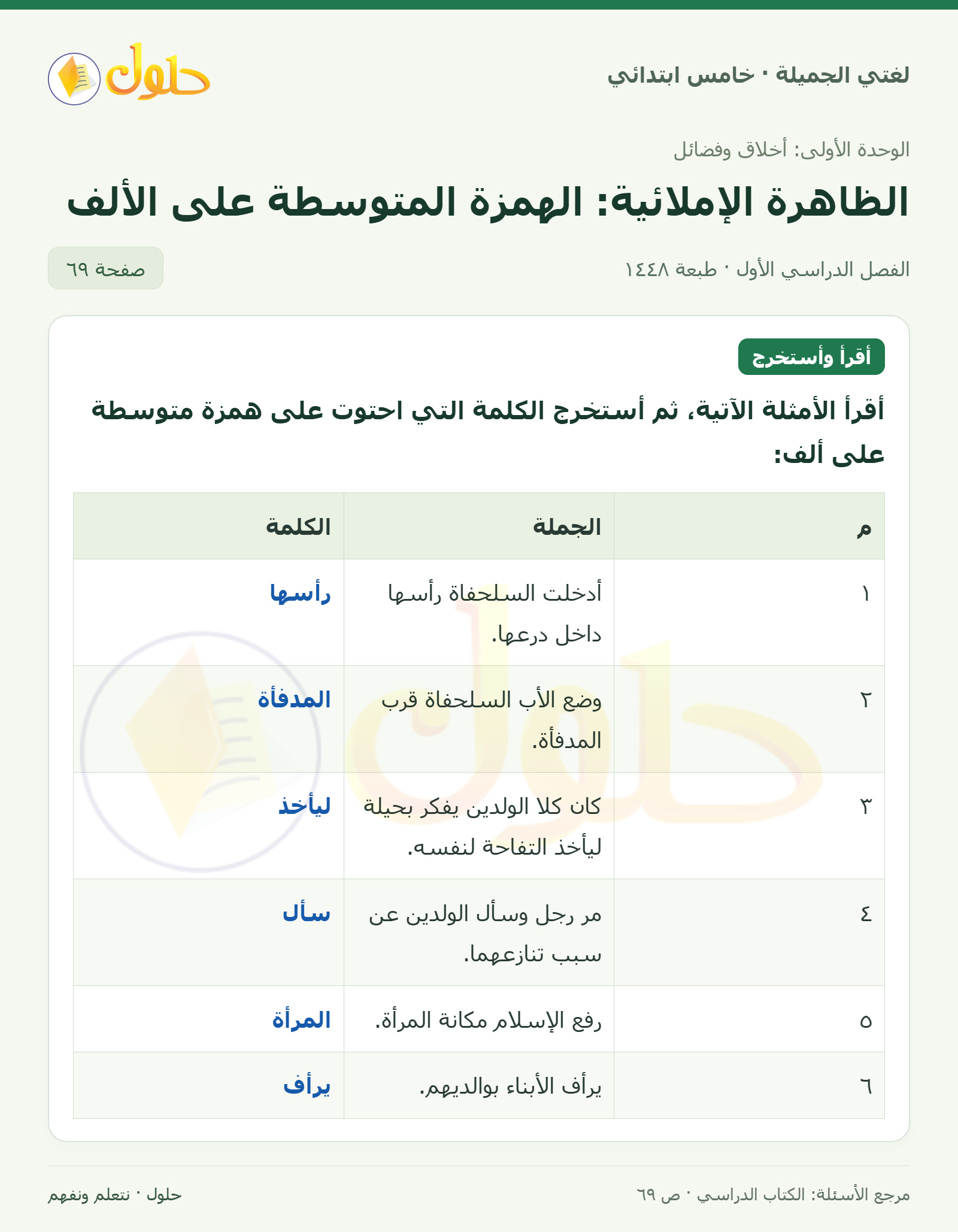 حل لغتي الجميلة للصف الخامس الابتدائي صفحة 69: استخراج الكلمات ذات الهمزة على الألف