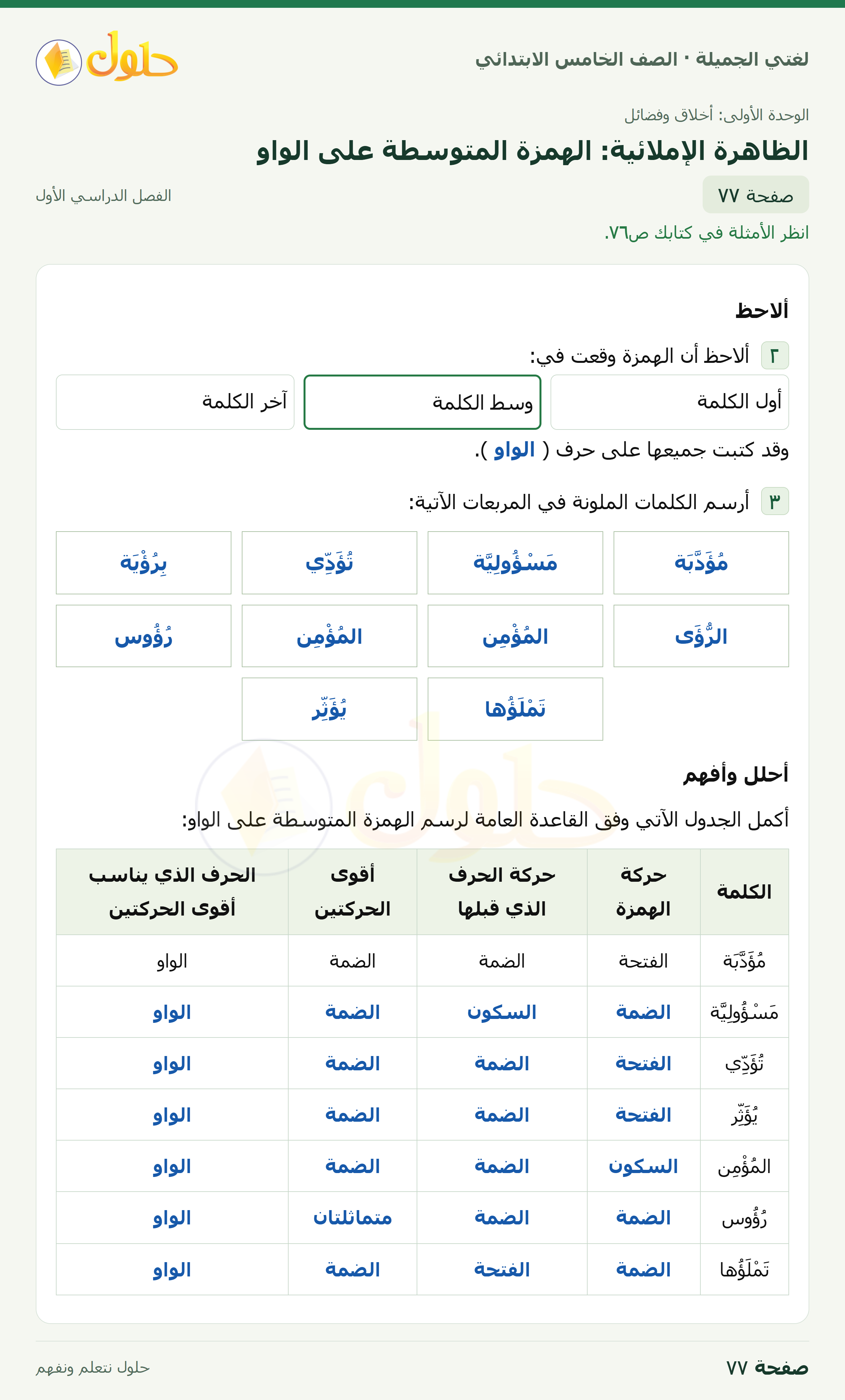 حل لغتي الجميلة للصف الخامس الابتدائي صفحة 77: الظاهرة الإملائية: الهمزة المتوسطة على الواو