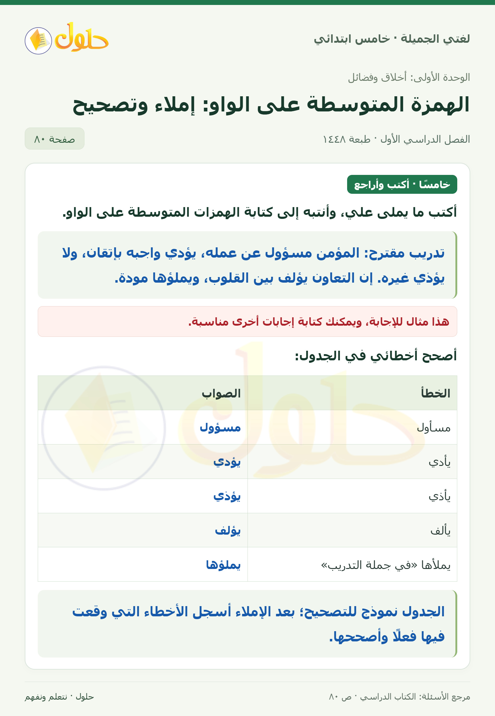 حل لغتي الجميلة للصف الخامس الابتدائي صفحة 80: إملاء الهمزة على الواو وتصحيح الأخطاء