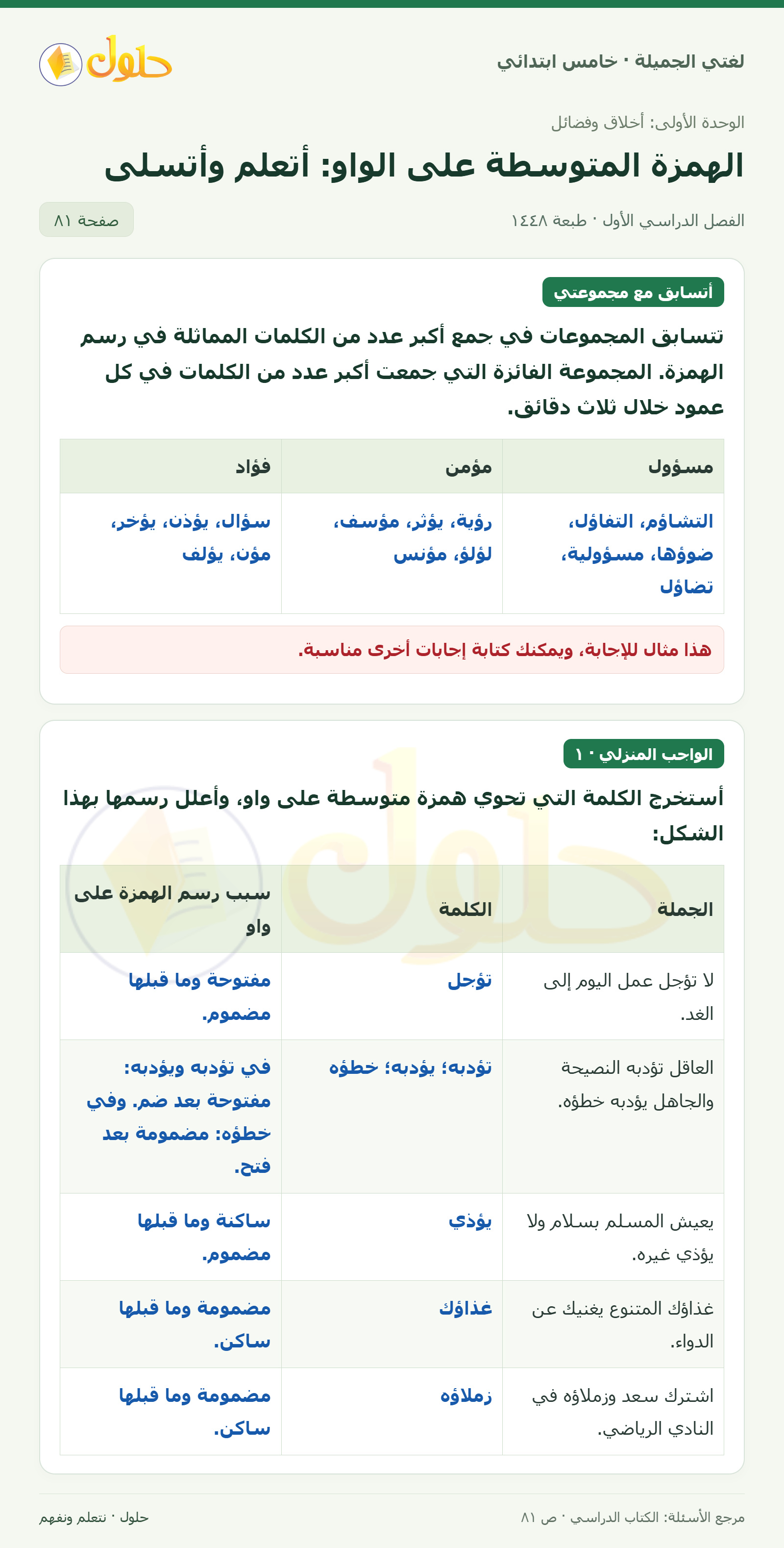 حل لغتي الجميلة للصف الخامس الابتدائي صفحة 81: تصنيف كلمات الهمزة على الواو في ثلاثة أنماط