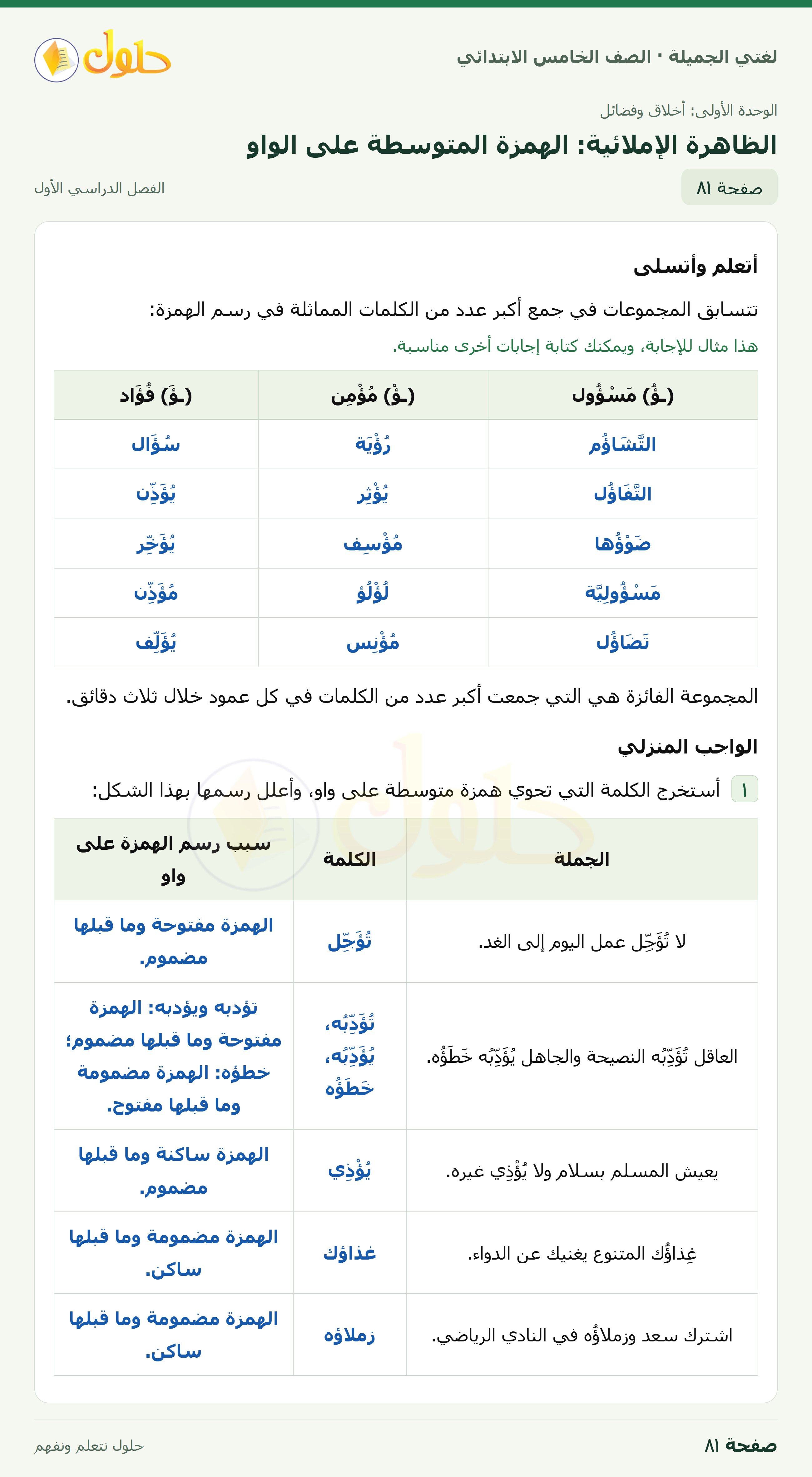 حل لغتي الجميلة للصف الخامس الابتدائي صفحة 81: الظاهرة الإملائية: الهمزة المتوسطة على الواو