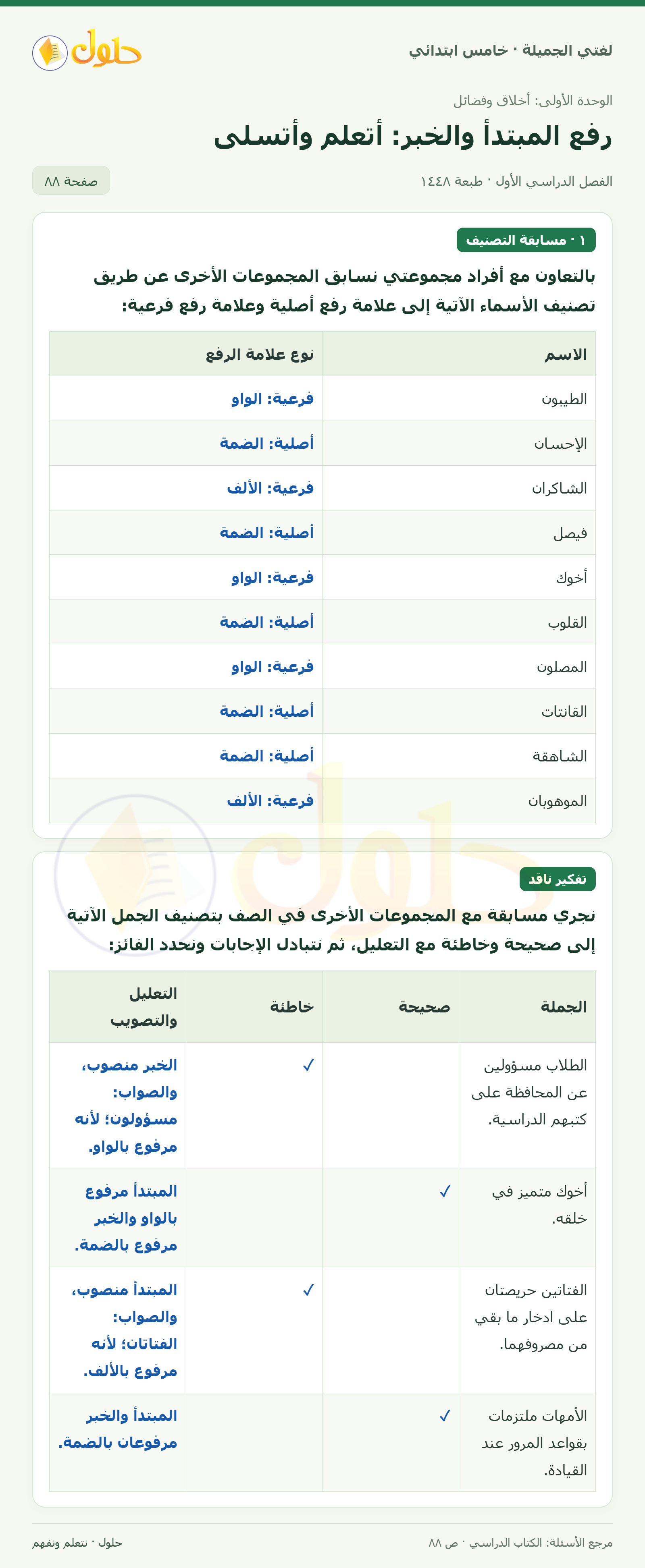 حل لغتي الجميلة للصف الخامس الابتدائي صفحة 88: تصنيف علامات الرفع الأصلية والفرعية
