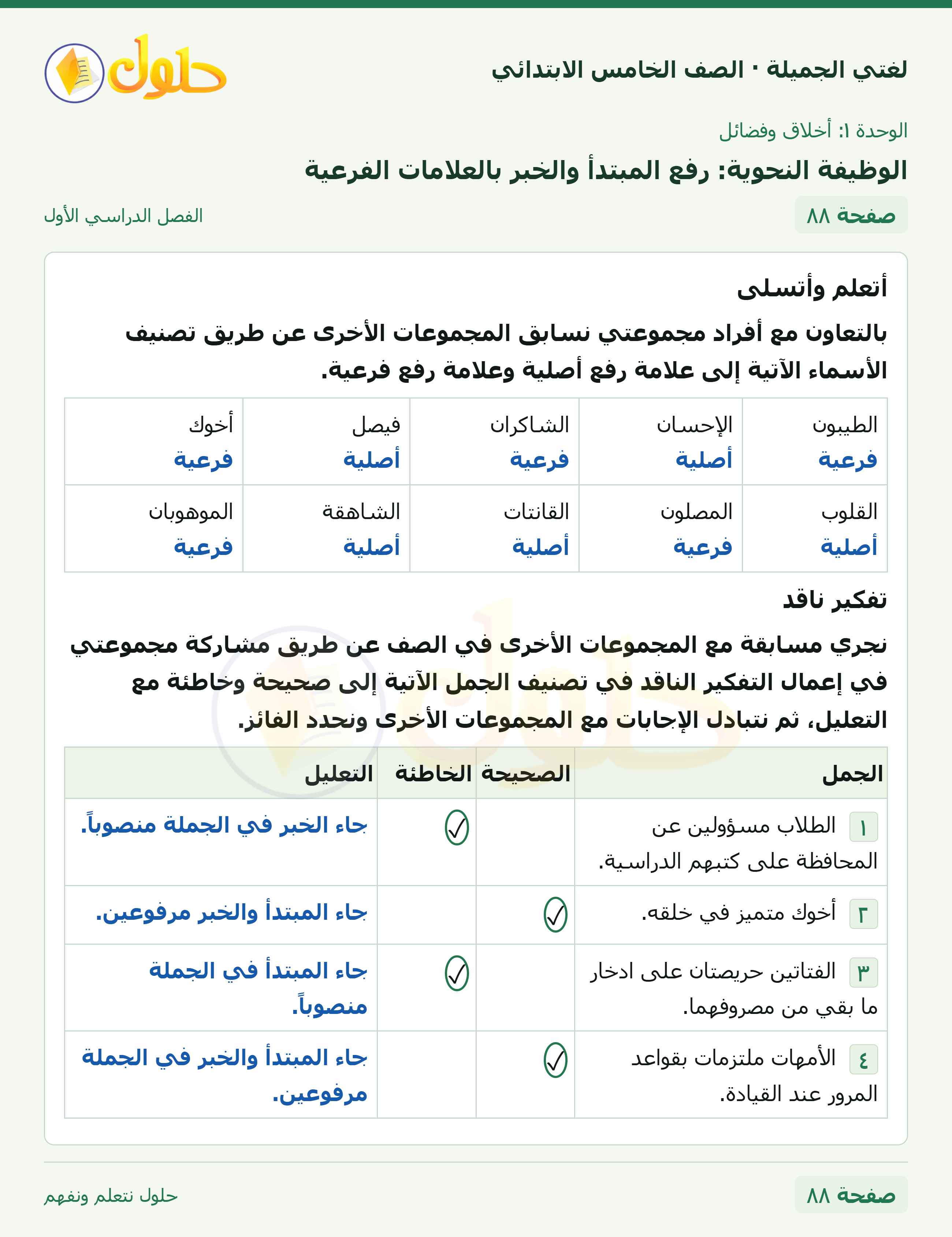 حل لغتي الجميلة للصف الخامس الابتدائي صفحة 88: الوظيفة النحوية: رفع المبتدأ والخبر بالعلامات الفرعية