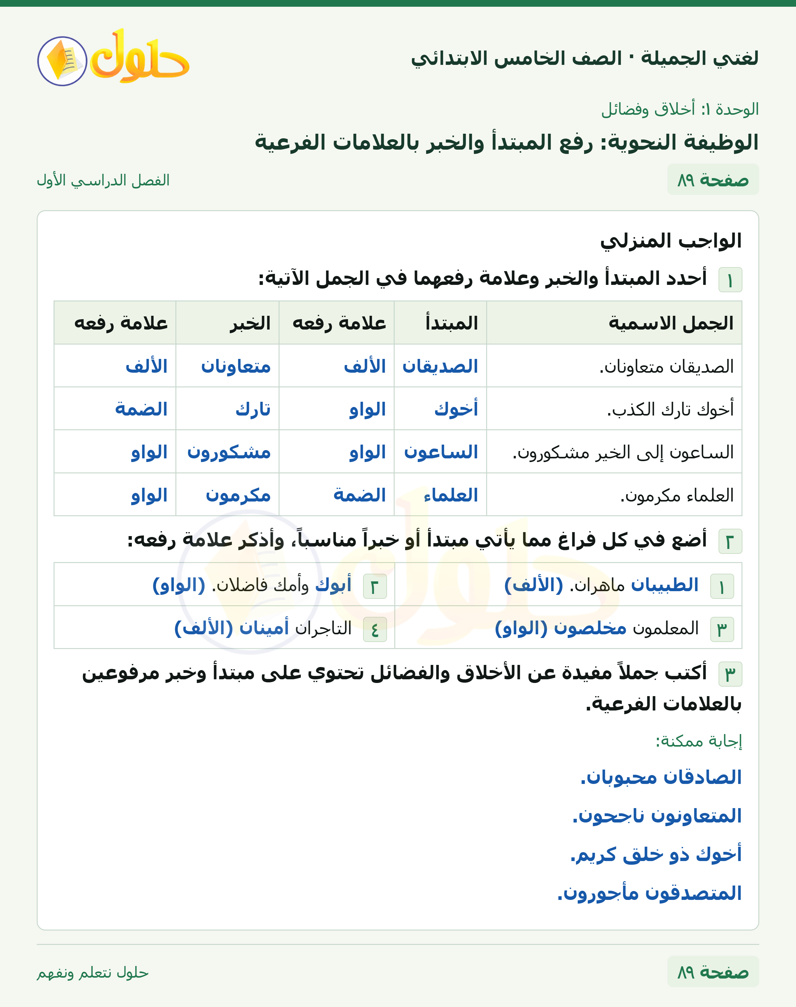 حل لغتي الجميلة للصف الخامس الابتدائي صفحة 89: الوظيفة النحوية: رفع المبتدأ والخبر بالعلامات الفرعية