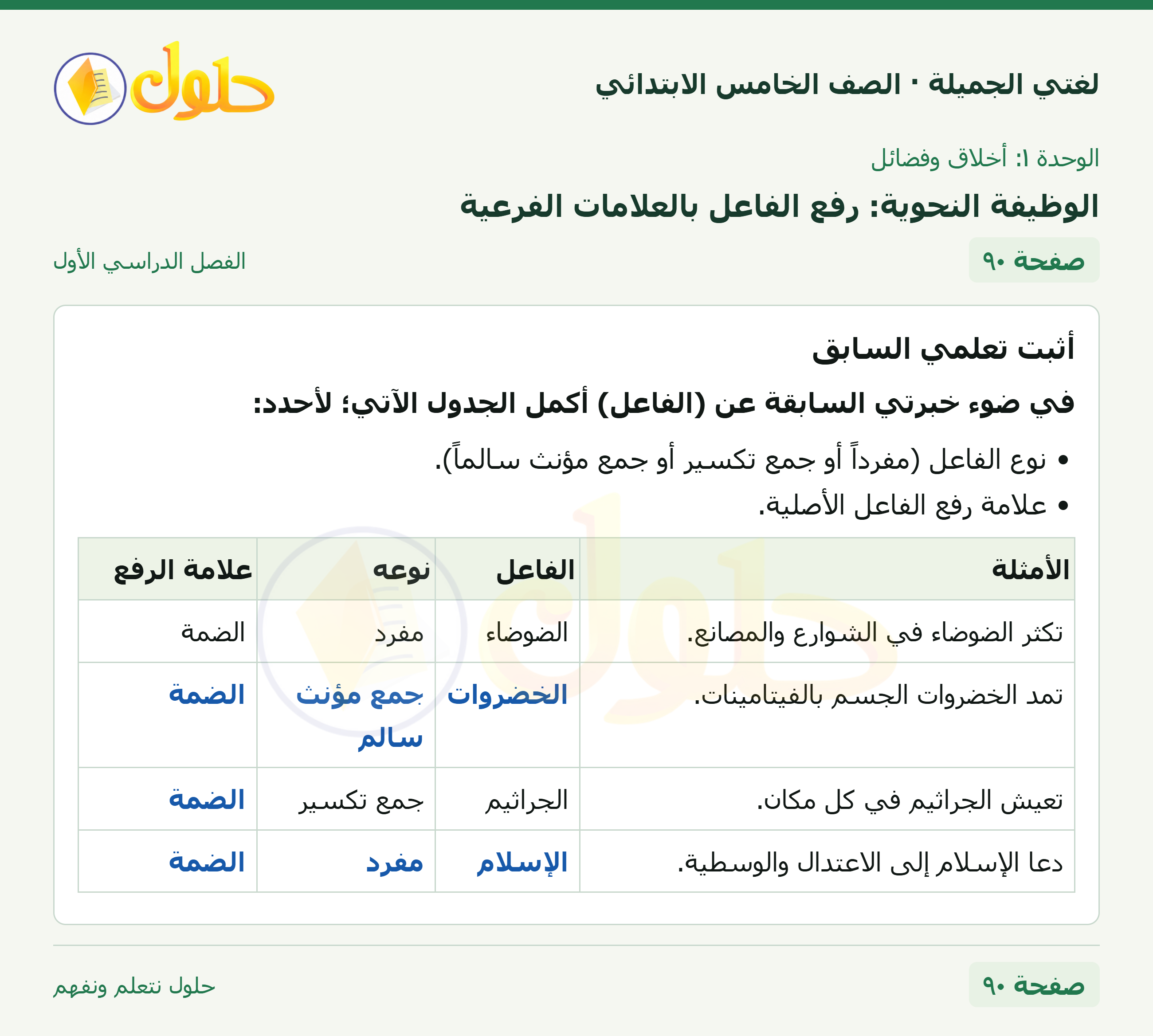حل لغتي الجميلة للصف الخامس الابتدائي صفحة 90: الوظيفة النحوية: رفع الفاعل بالعلامات الفرعية