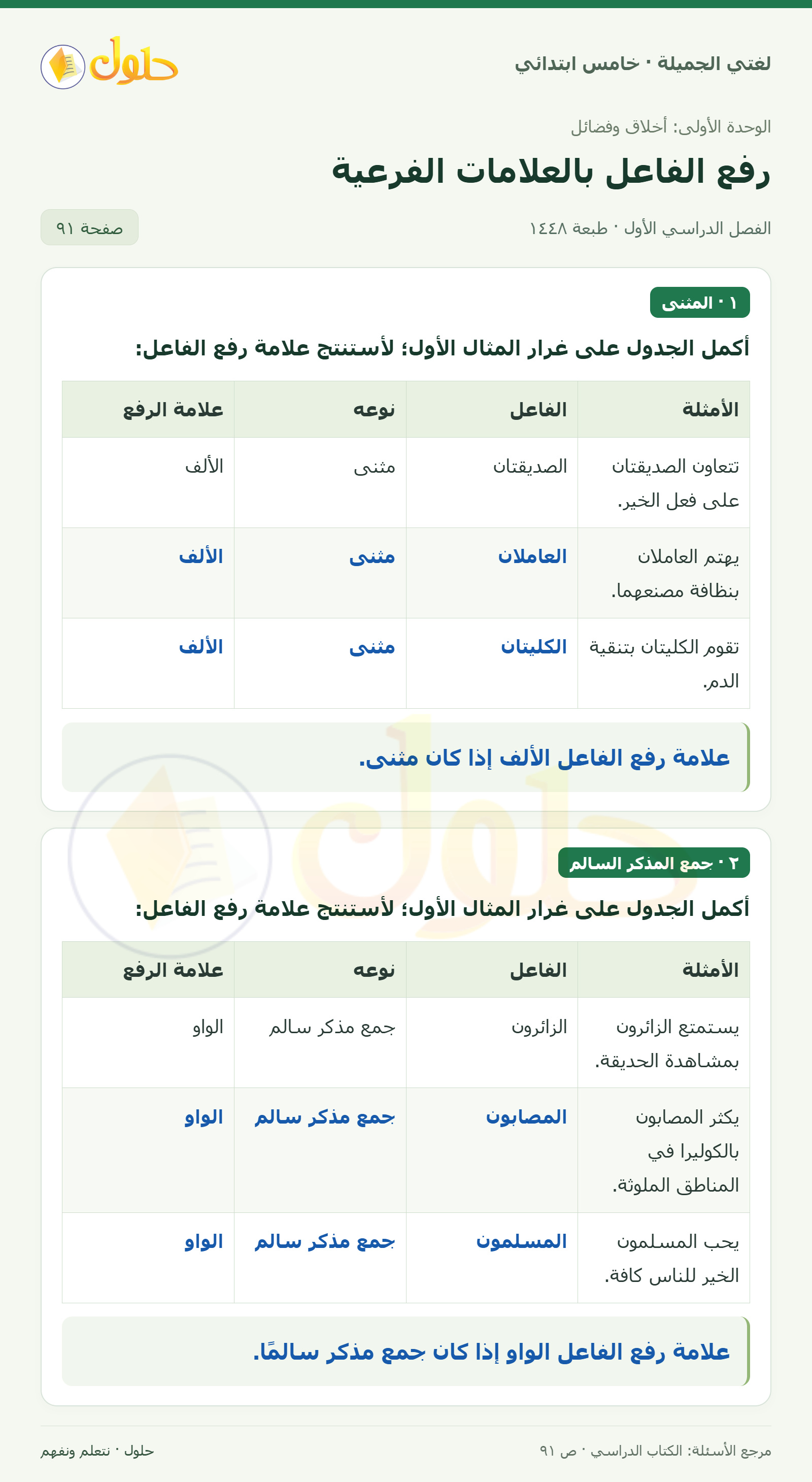 حل لغتي الجميلة للصف الخامس الابتدائي صفحة 91: رفع الفاعل بالألف والواو