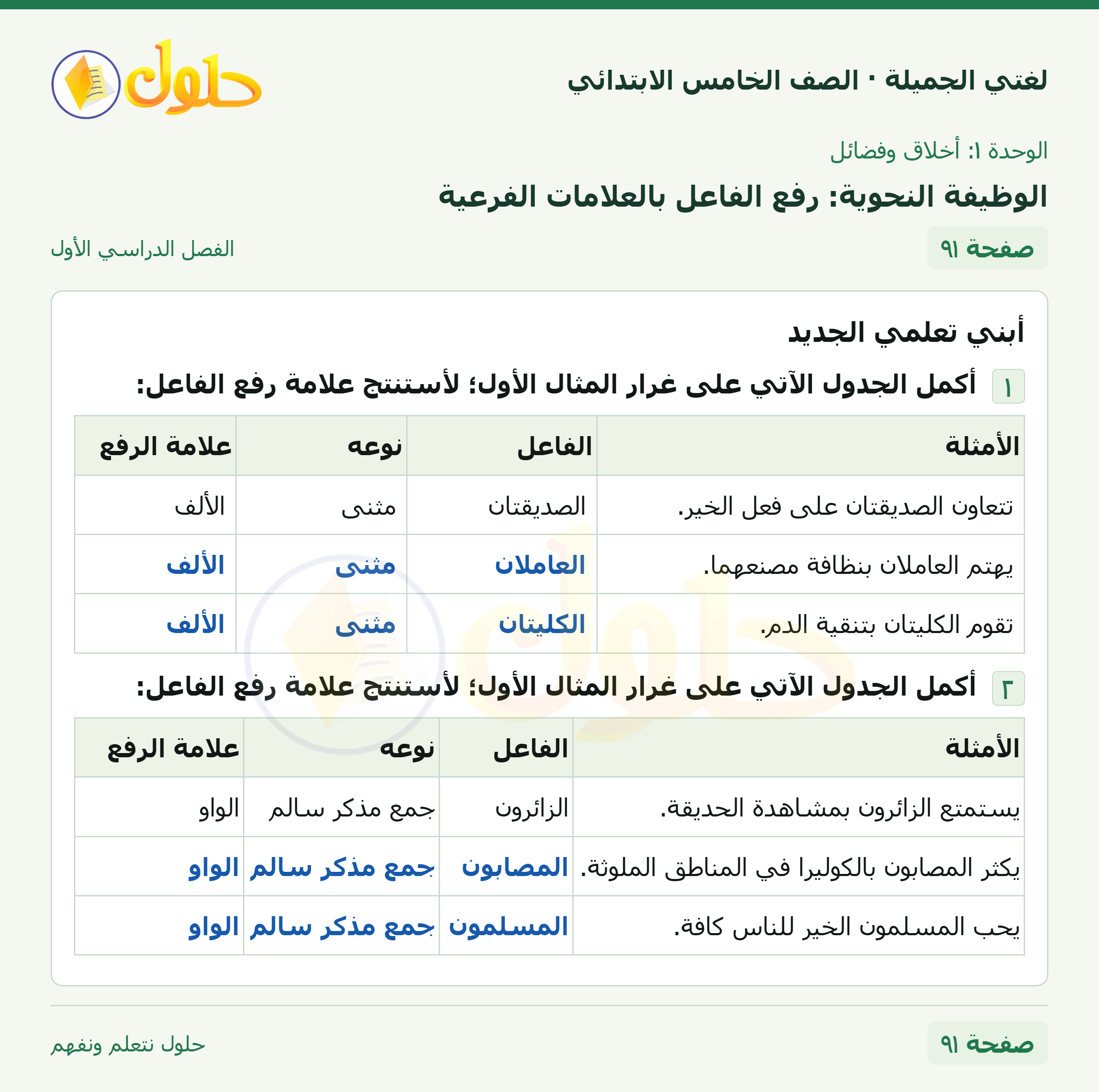 حل لغتي الجميلة للصف الخامس الابتدائي صفحة 91: الوظيفة النحوية: رفع الفاعل بالعلامات الفرعية