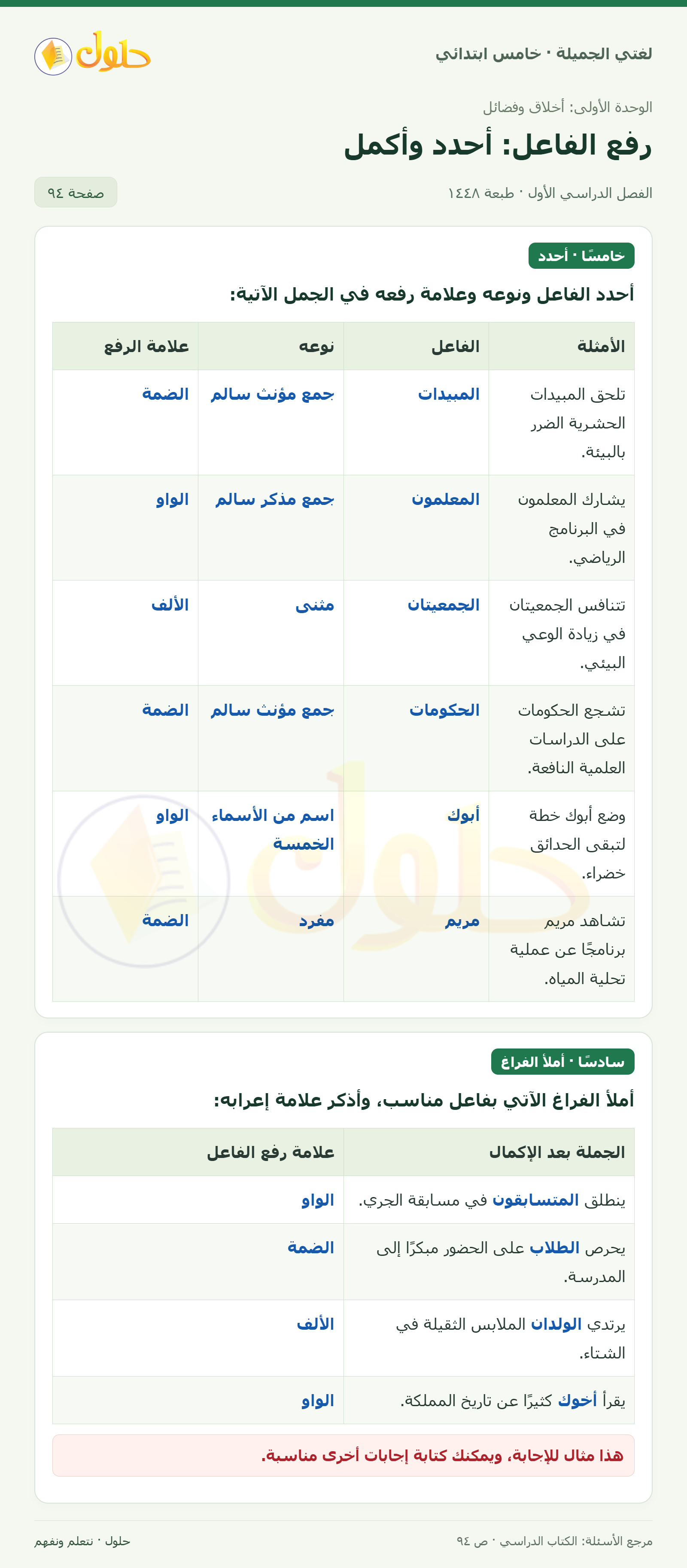 حل لغتي الجميلة للصف الخامس الابتدائي صفحة 94: تحديد الفاعل ونوعه في ست جمل
