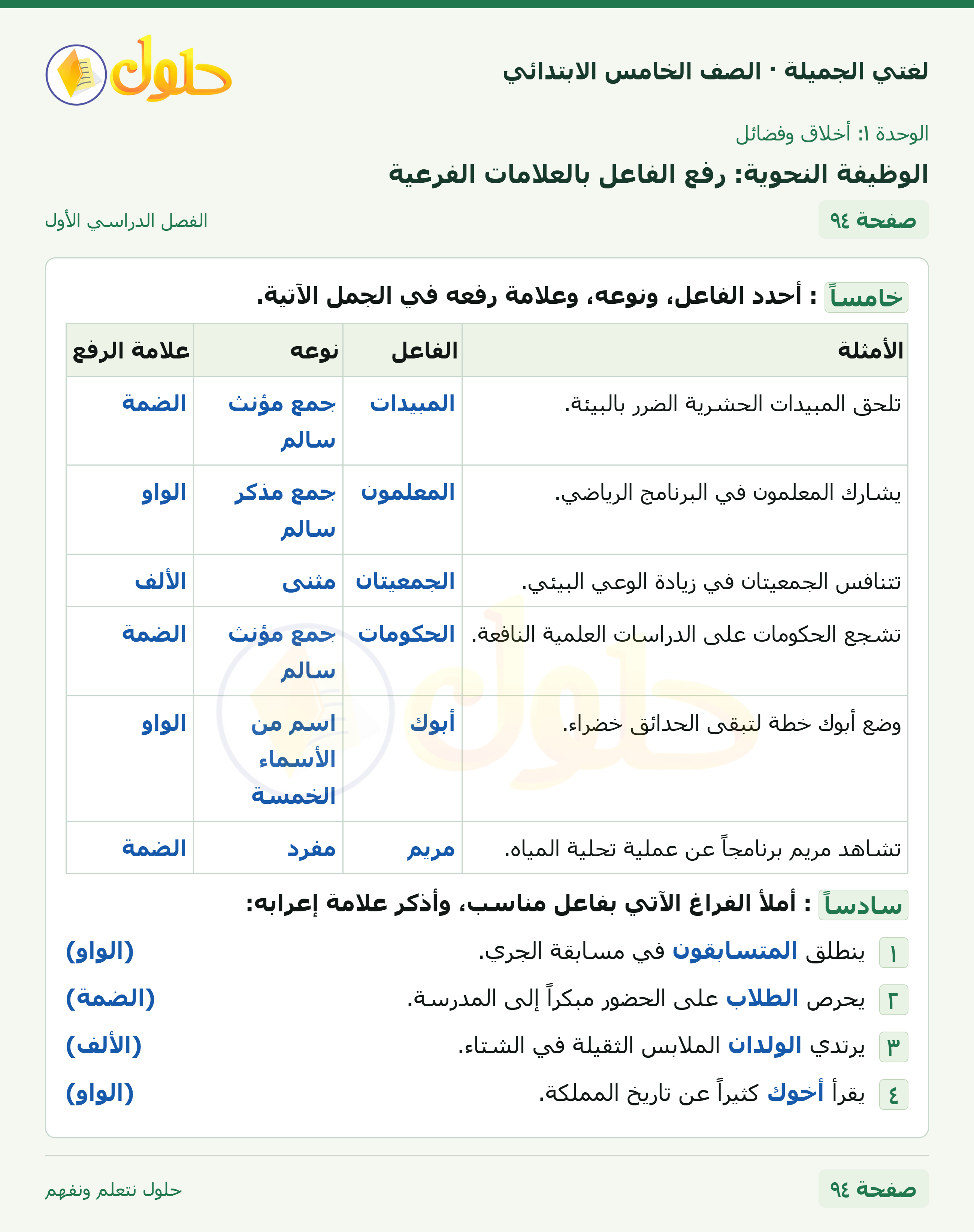 حل لغتي الجميلة للصف الخامس الابتدائي صفحة 94: الوظيفة النحوية: رفع الفاعل بالعلامات الفرعية