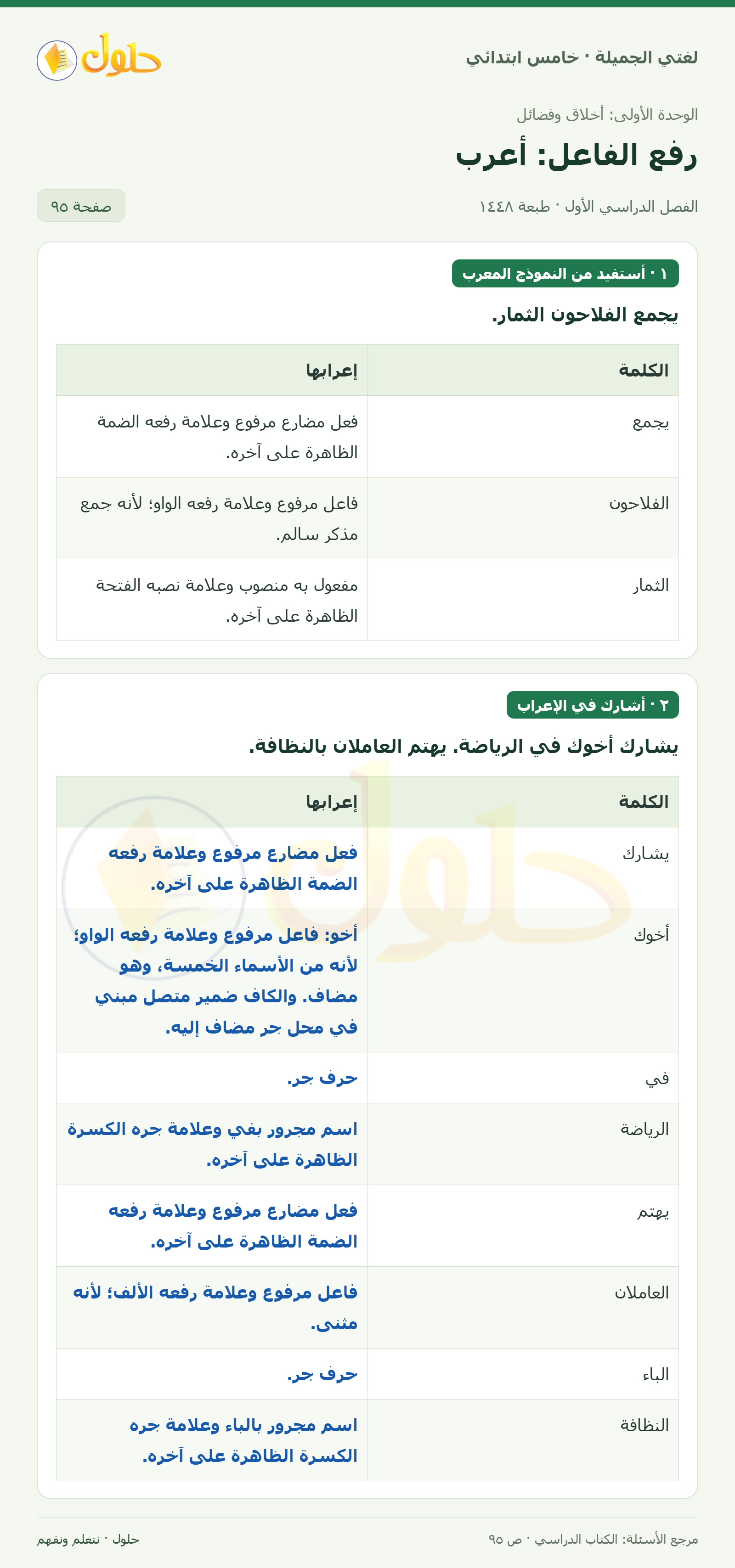 حل لغتي الجميلة للصف الخامس الابتدائي صفحة 95: إعراب جملتين فعليتين