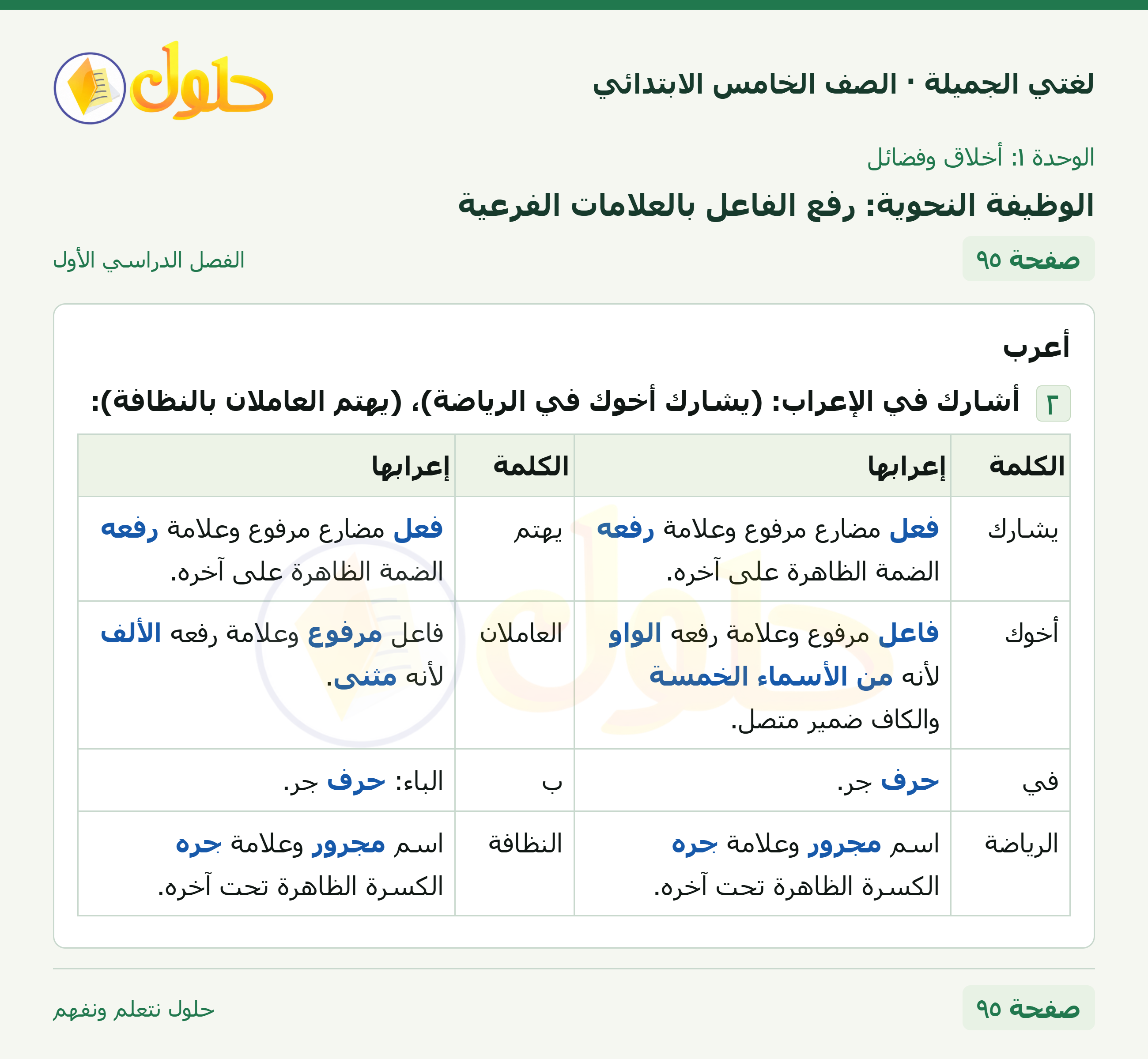 حل لغتي الجميلة للصف الخامس الابتدائي صفحة 95: الوظيفة النحوية: رفع الفاعل بالعلامات الفرعية