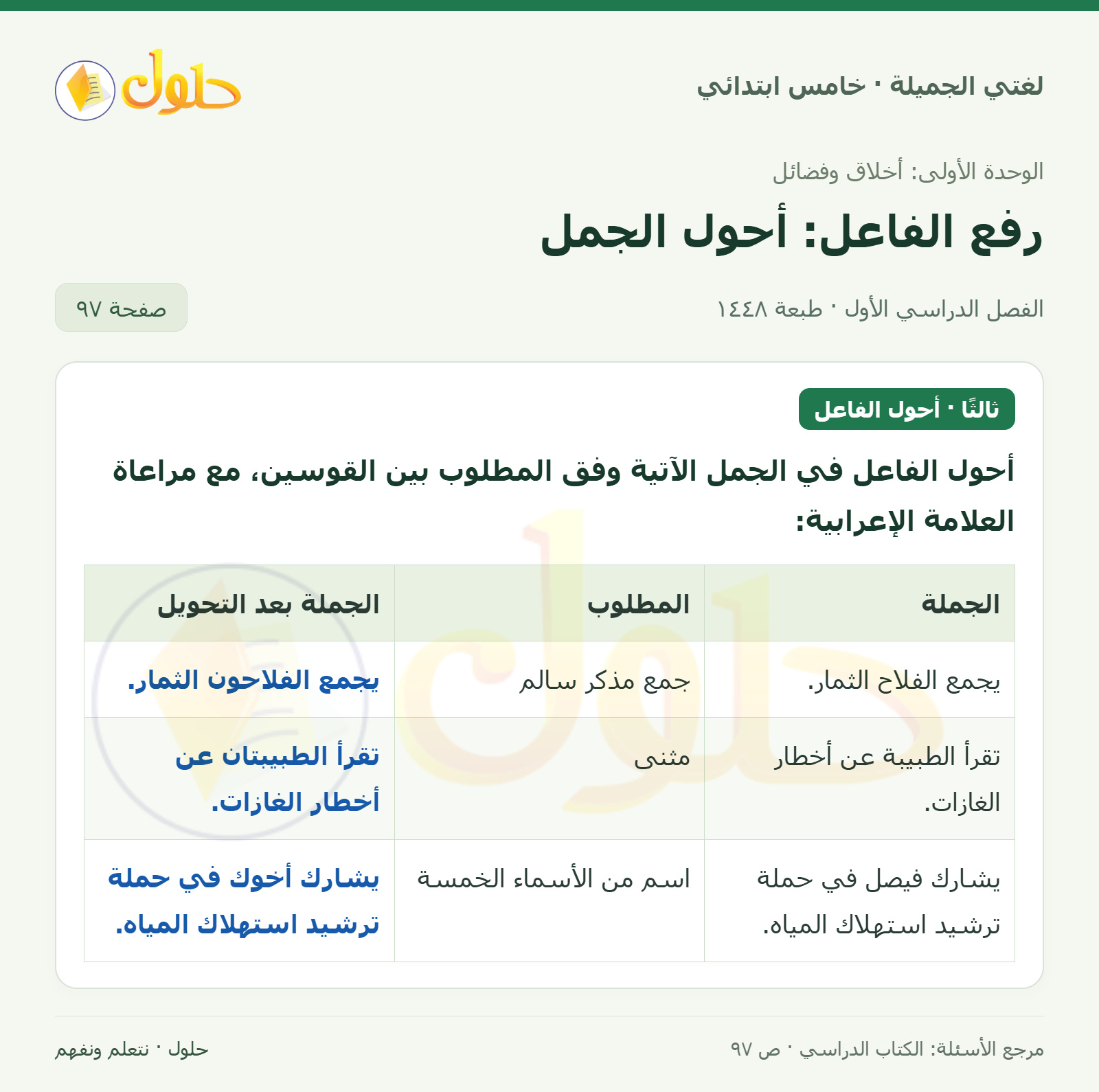 حل لغتي الجميلة للصف الخامس الابتدائي صفحة 97: تحويل الفاعل وفق المطلوب