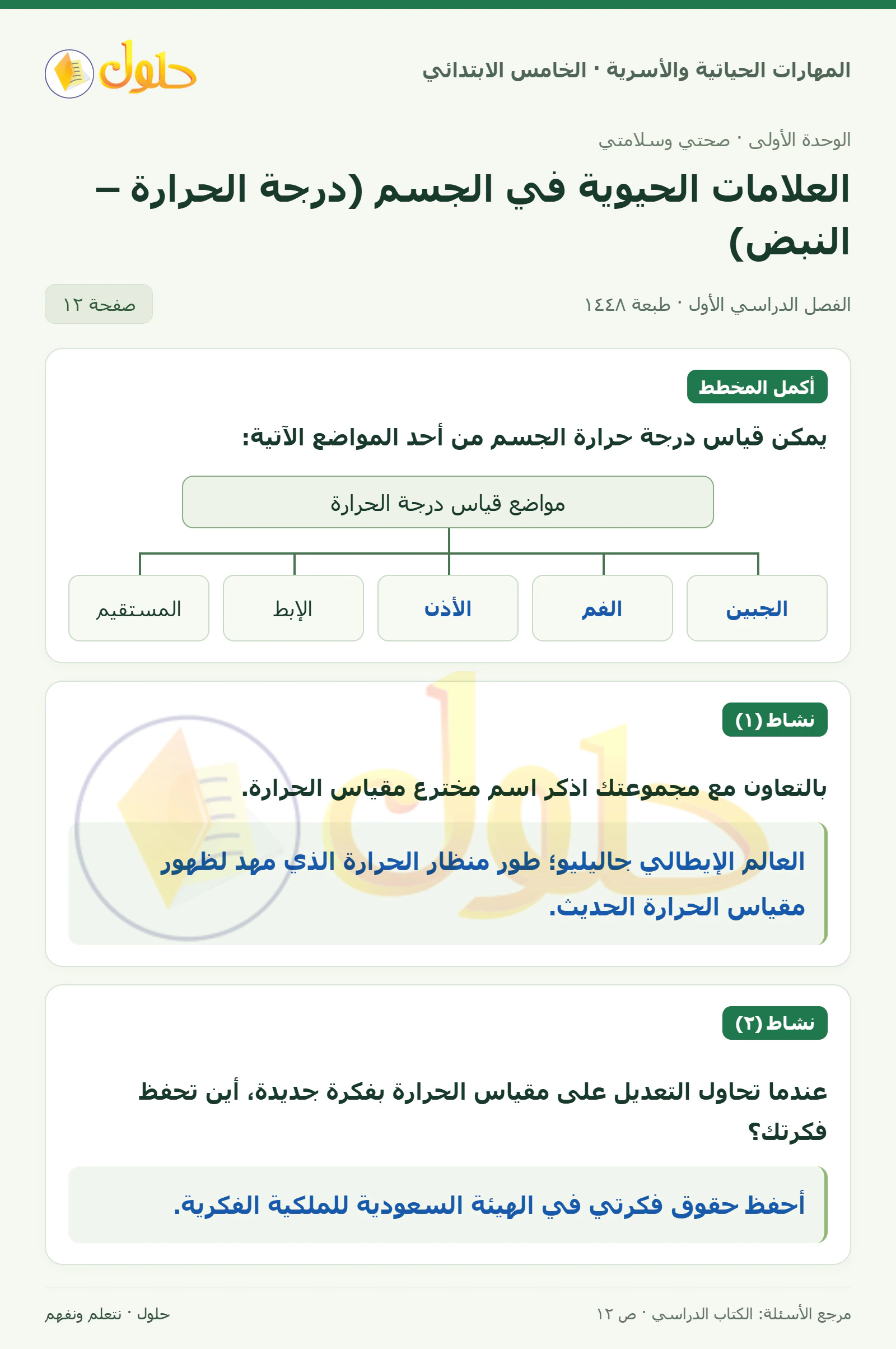أكمل المخطط · نشاط (١) · نشاط (٢) صفحة ١٢