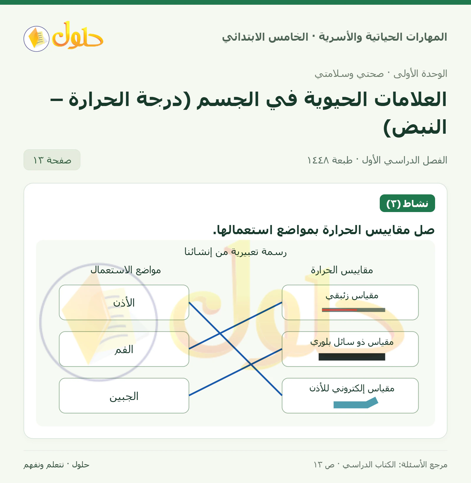 نشاط (٣) صفحة ١٣