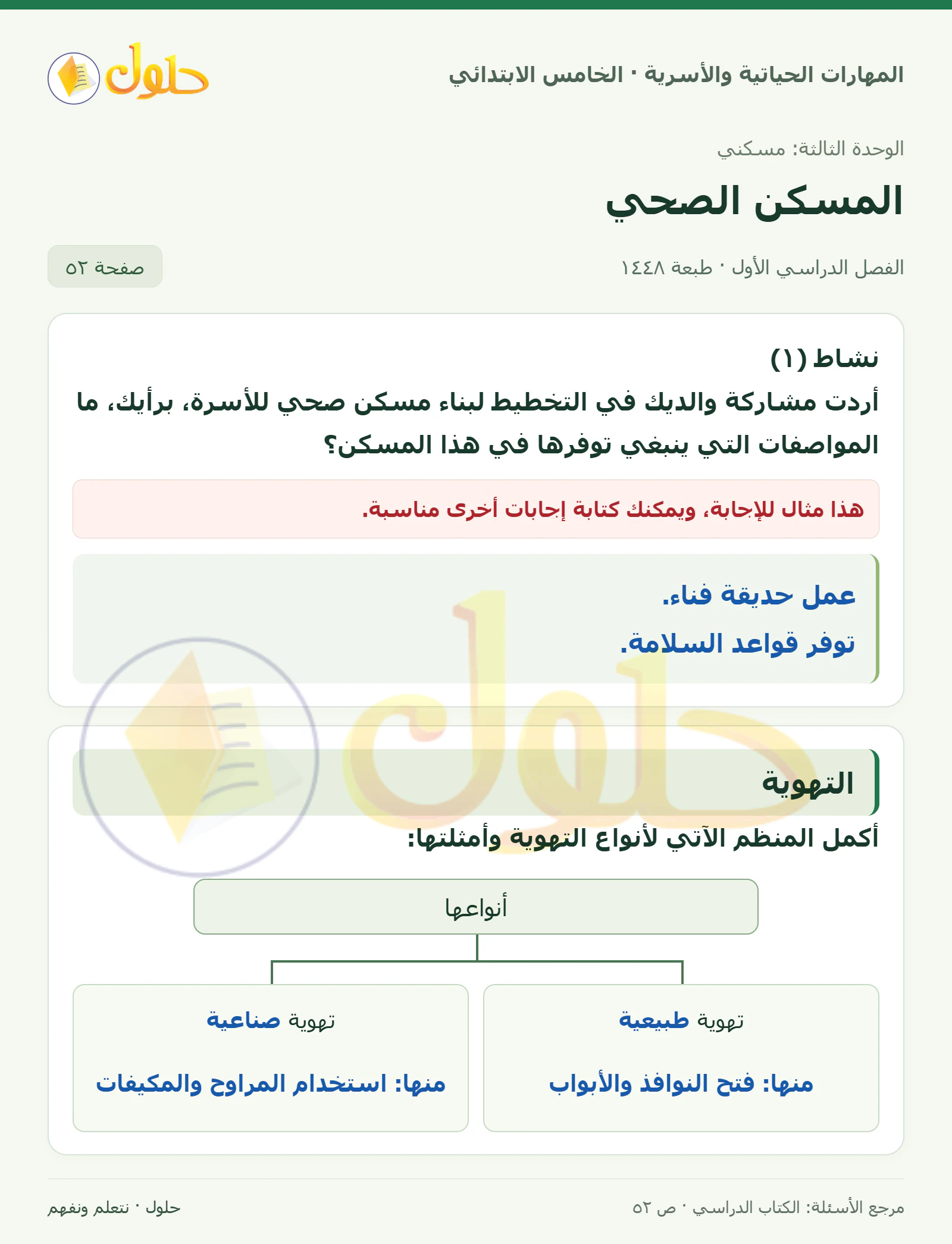 نشاط (١) · المواصفات؛ مخطط التهوية:نوعان ومثالان صفحة ٥٢