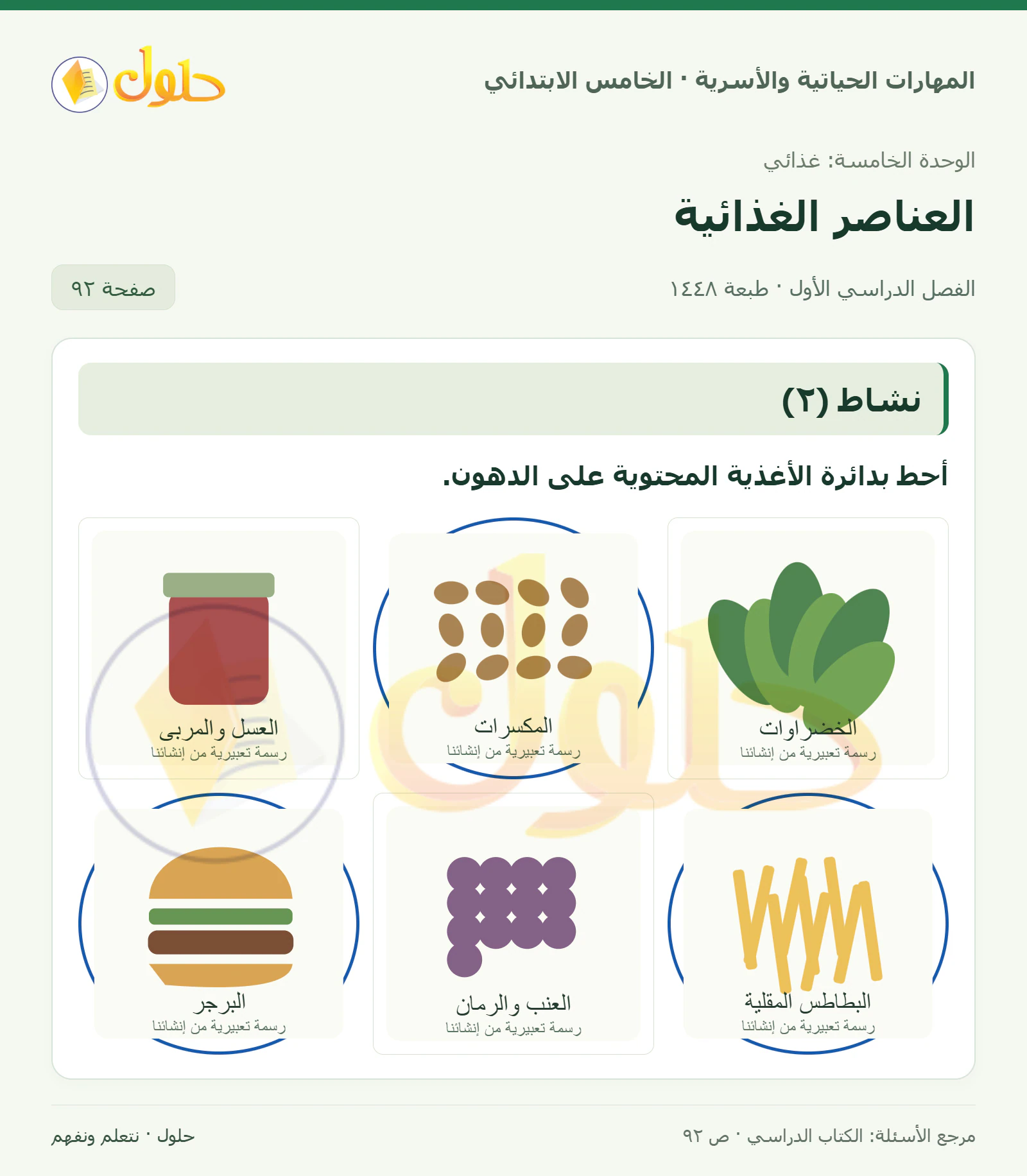 نشاط (٢) صفحة ٩٢