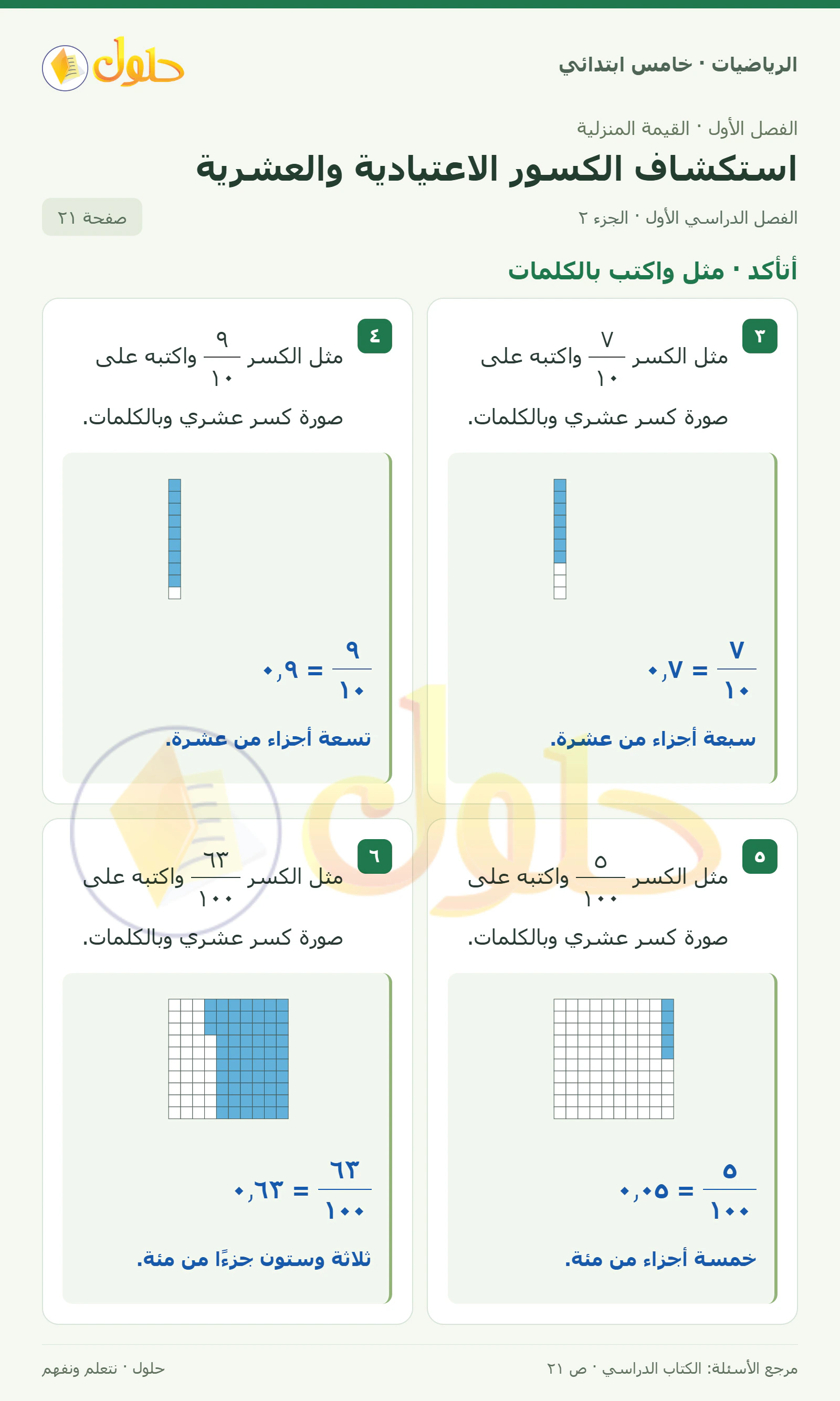 حل رياضيات الصف الخامس الابتدائي صفحة 21 الجزء 2