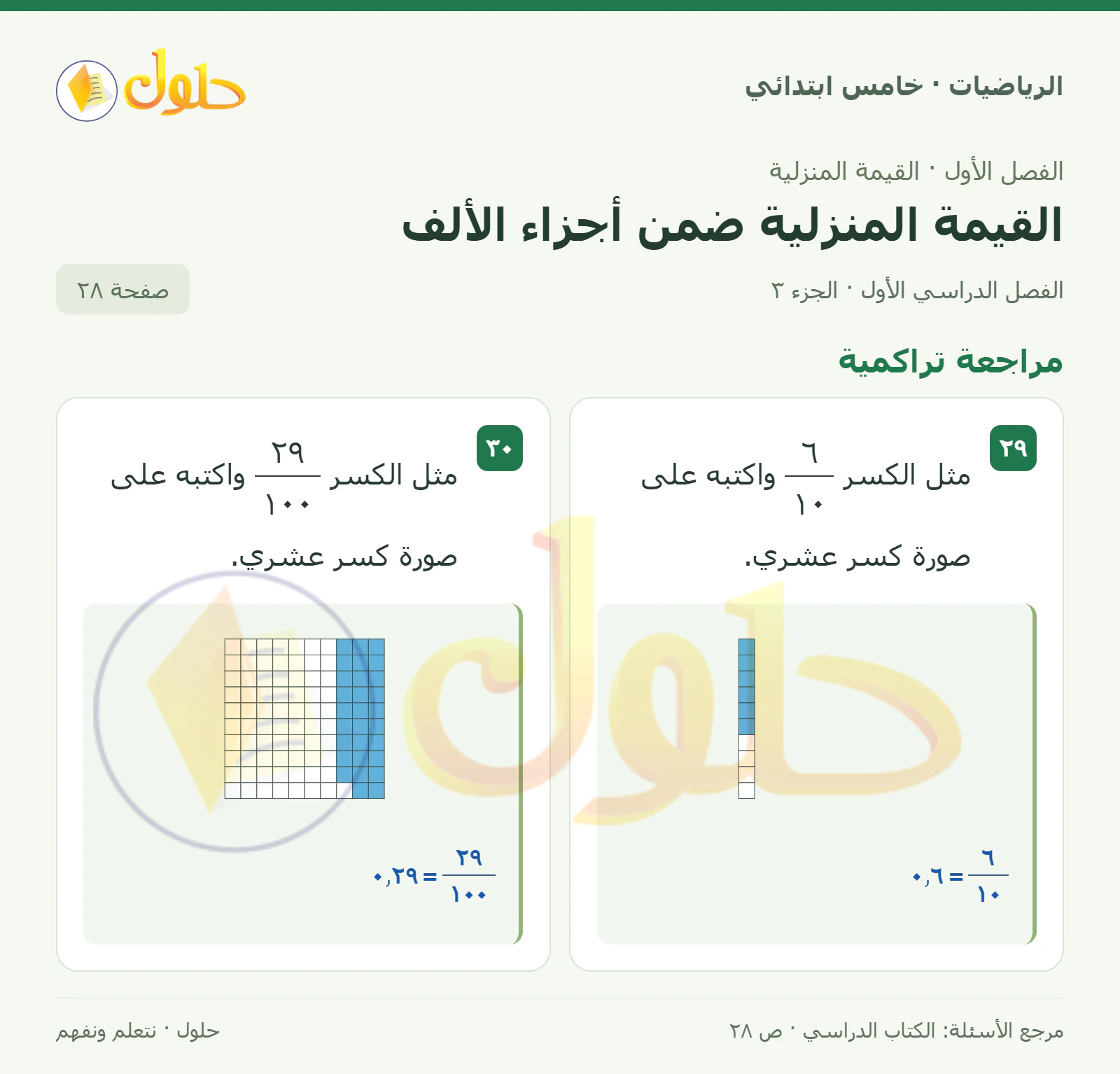حل رياضيات الصف الخامس الابتدائي صفحة 28 الجزء 3