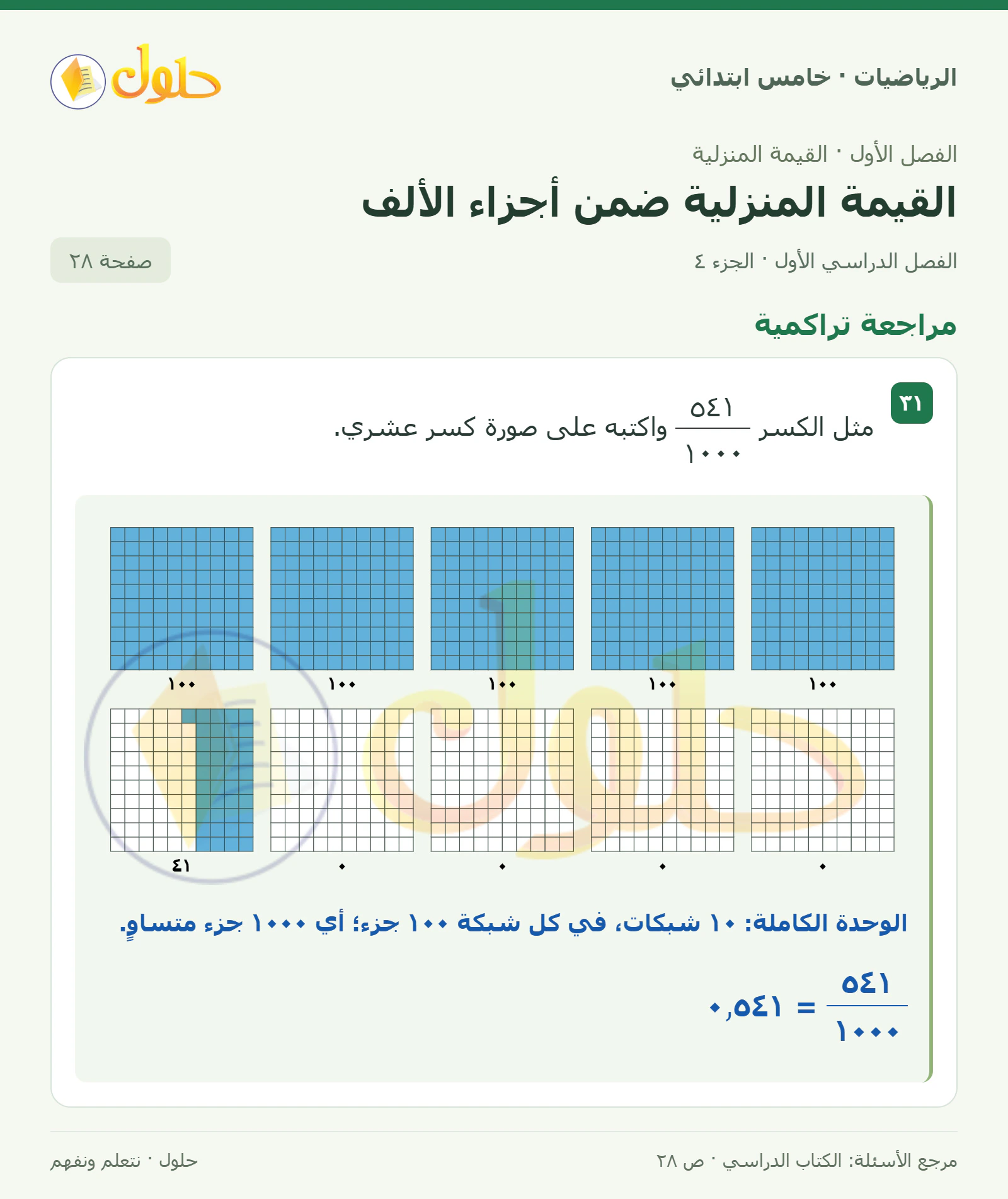 حل رياضيات الصف الخامس الابتدائي صفحة 28 الجزء 4